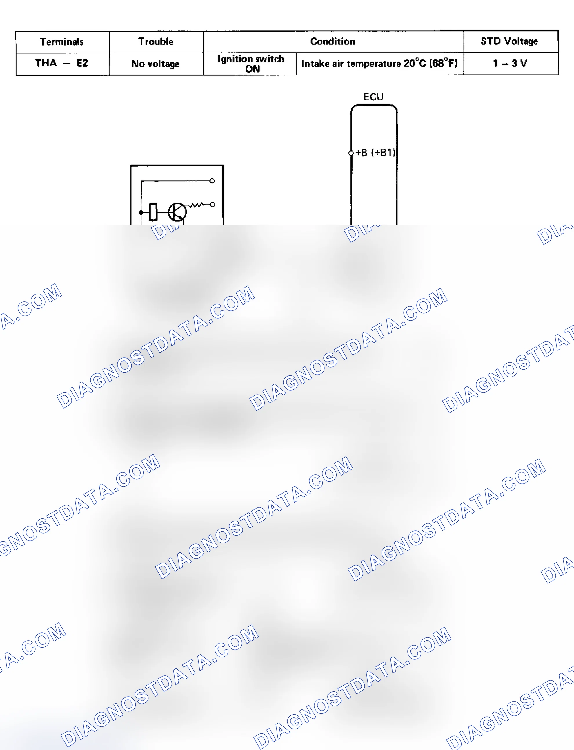 Scheme 36