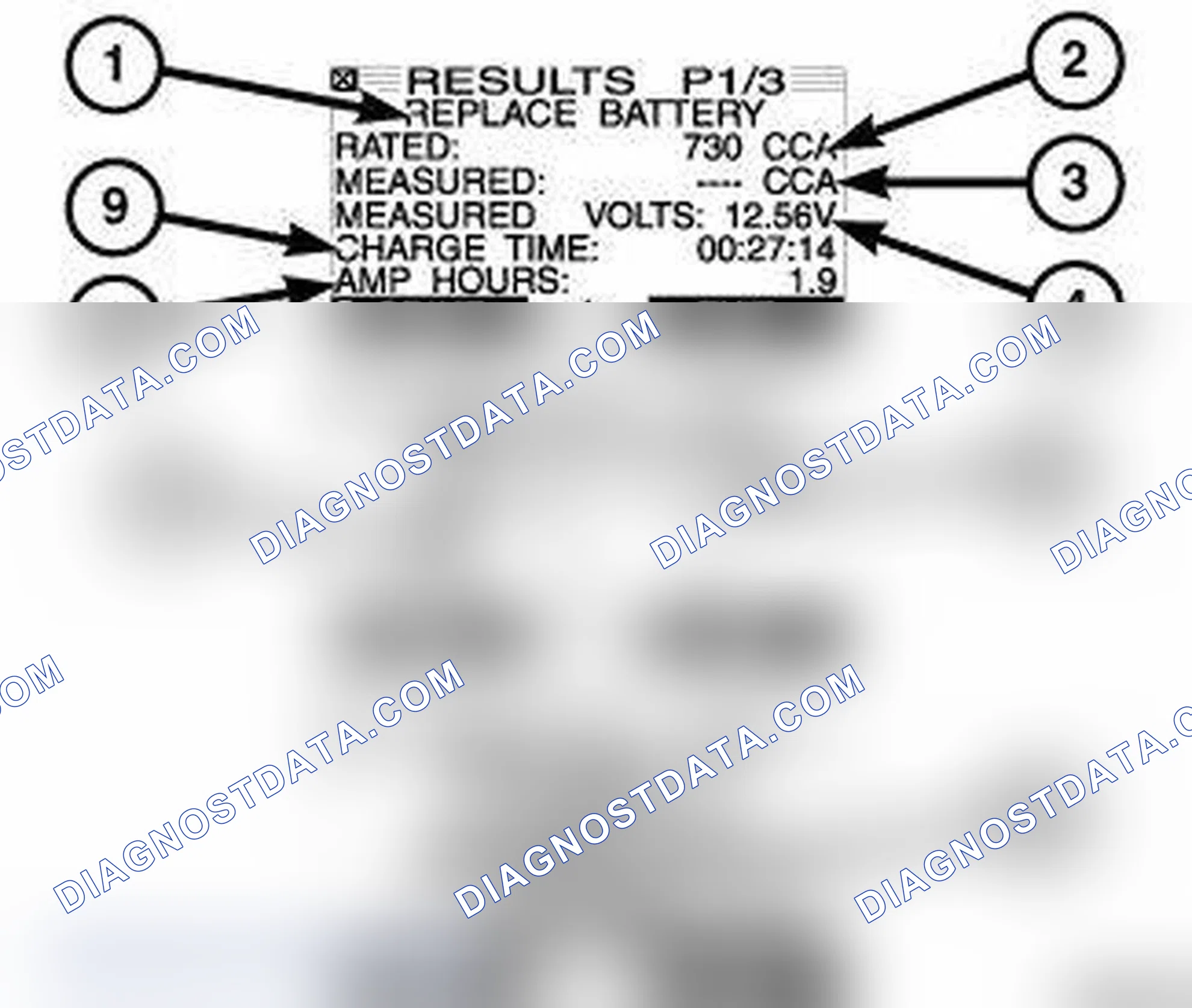 Scheme 18: BATTERY DECISIONS