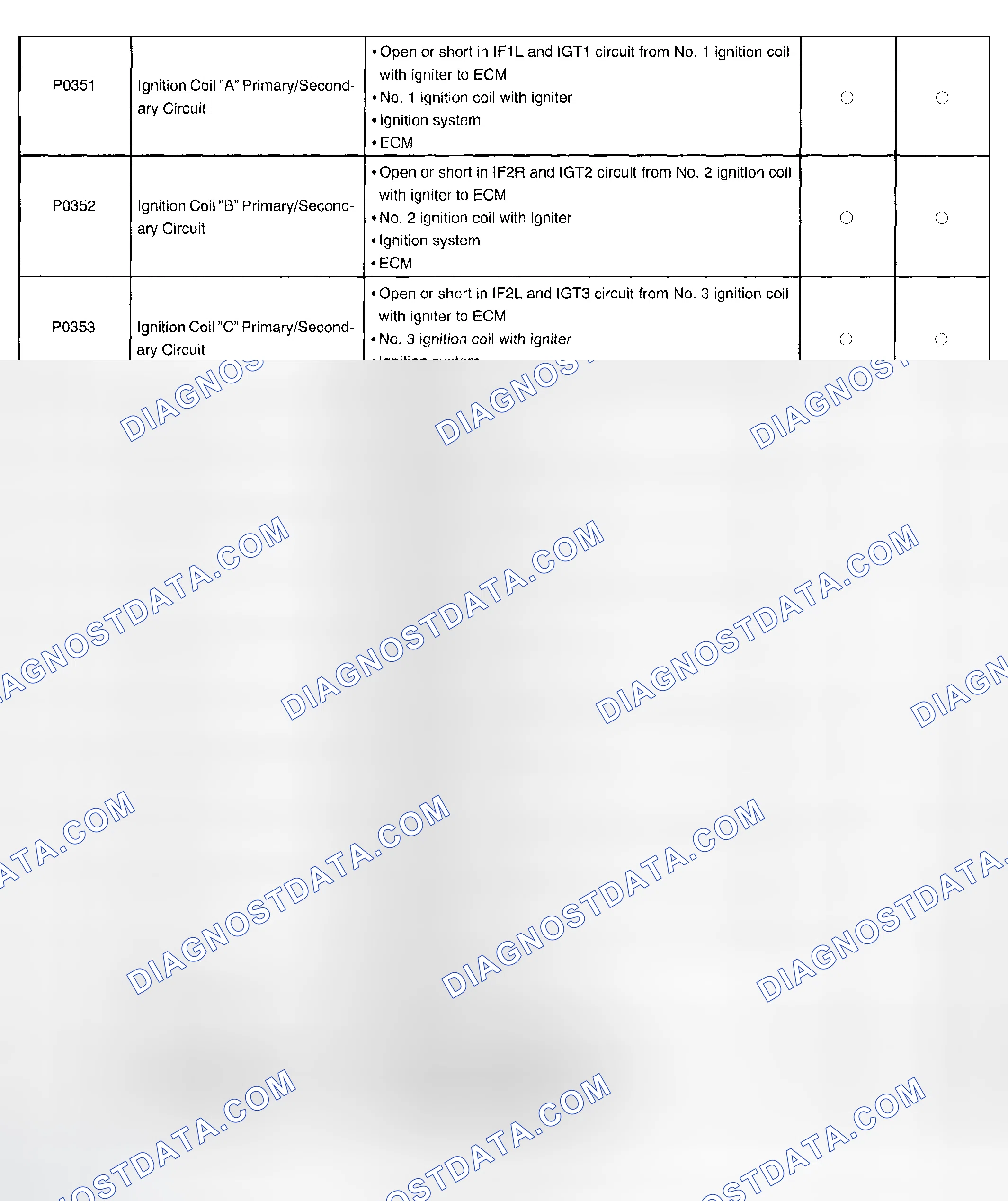 Scheme 70