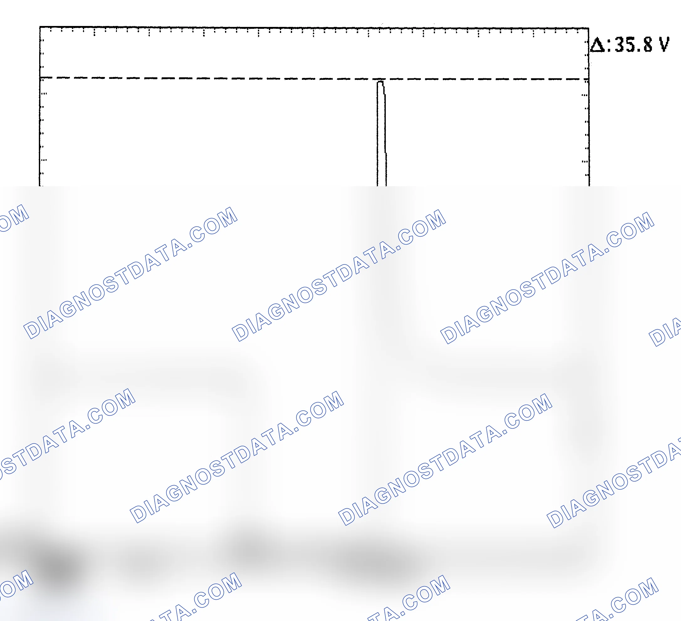 Scheme 28: Injector Bank - Known Good - Voltage Pattern