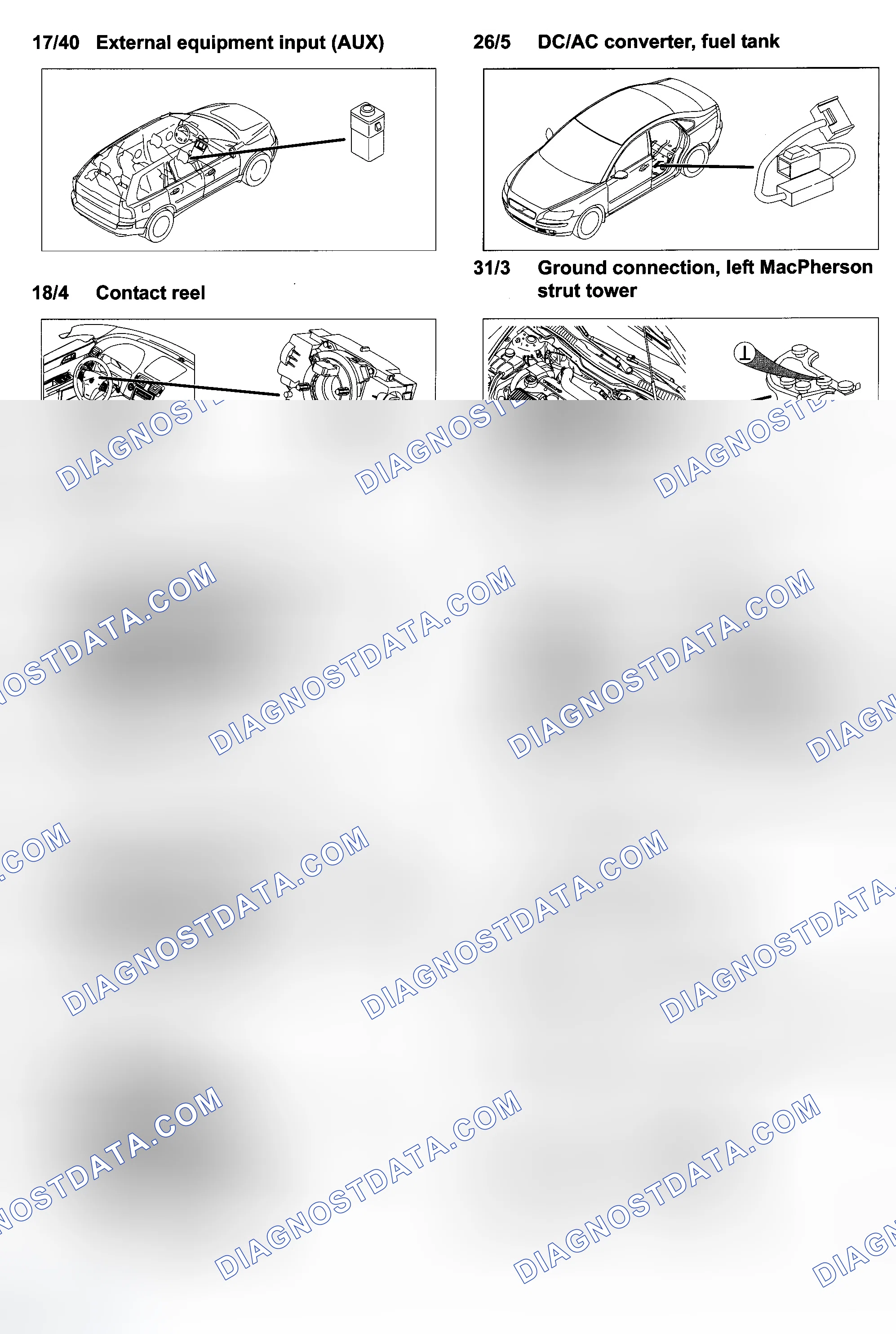 Scheme 47