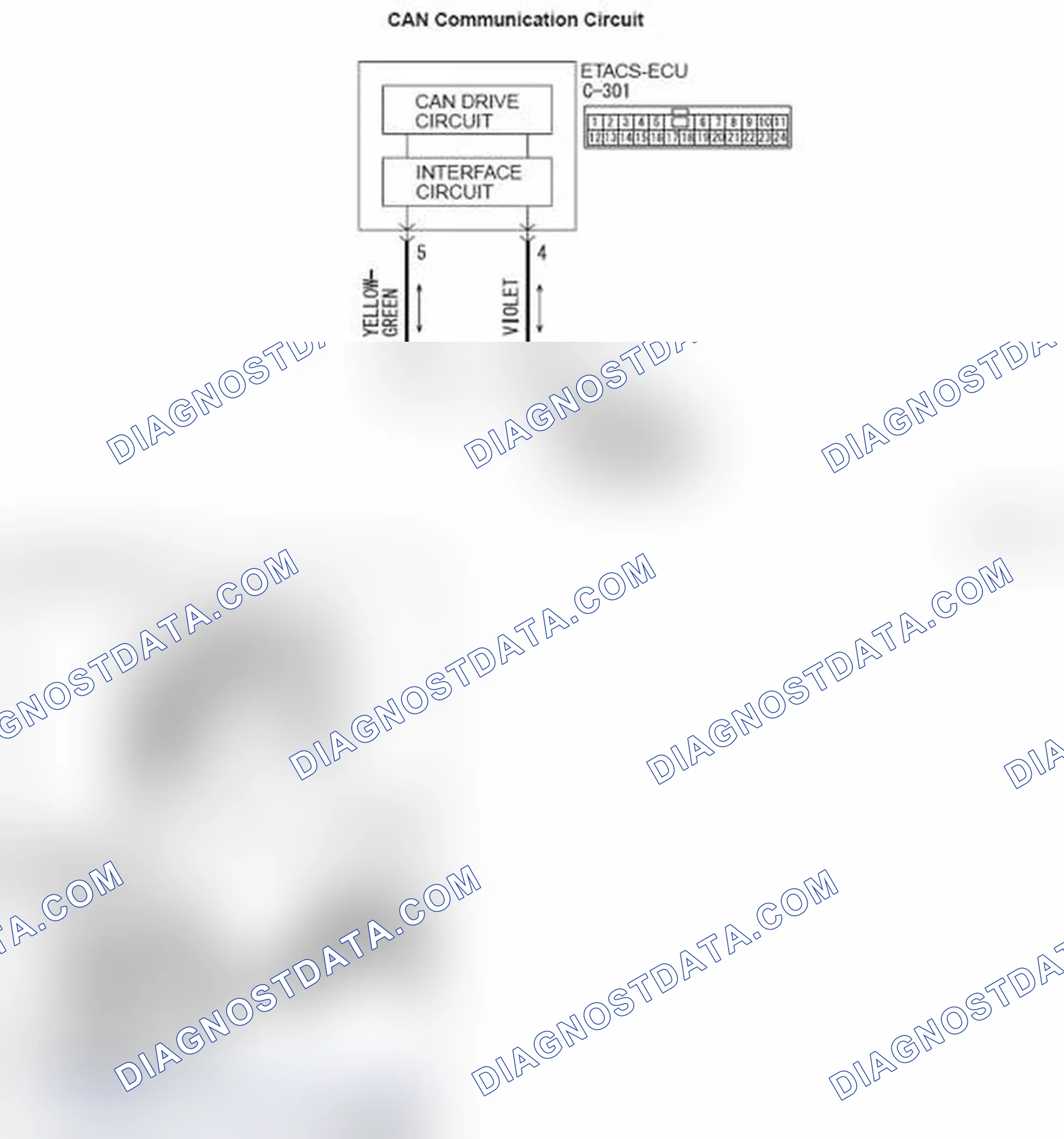 Scheme 105