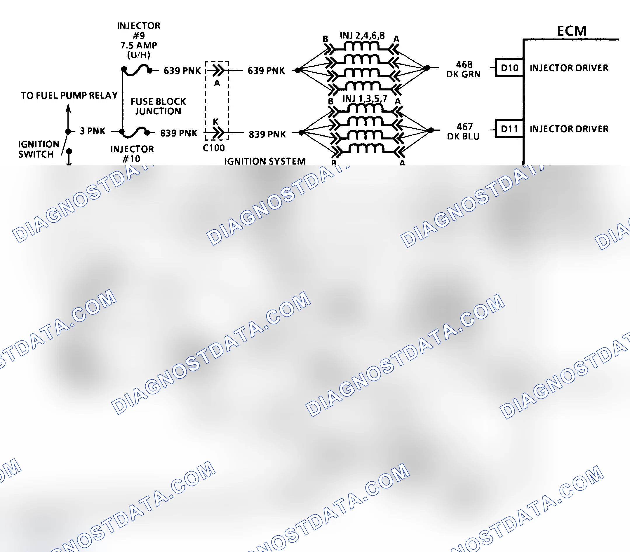 Scheme 28