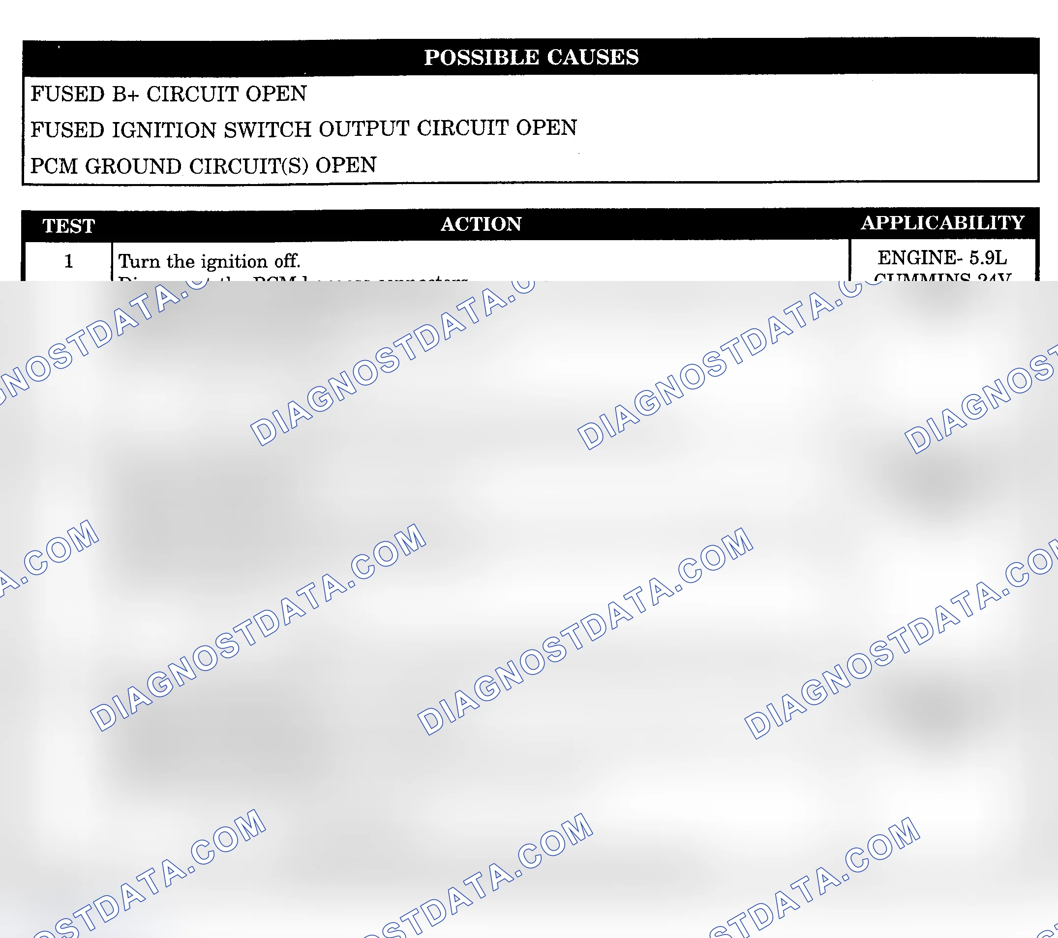 Scheme 1079: CHECKING PCM POWER & GROUNDS