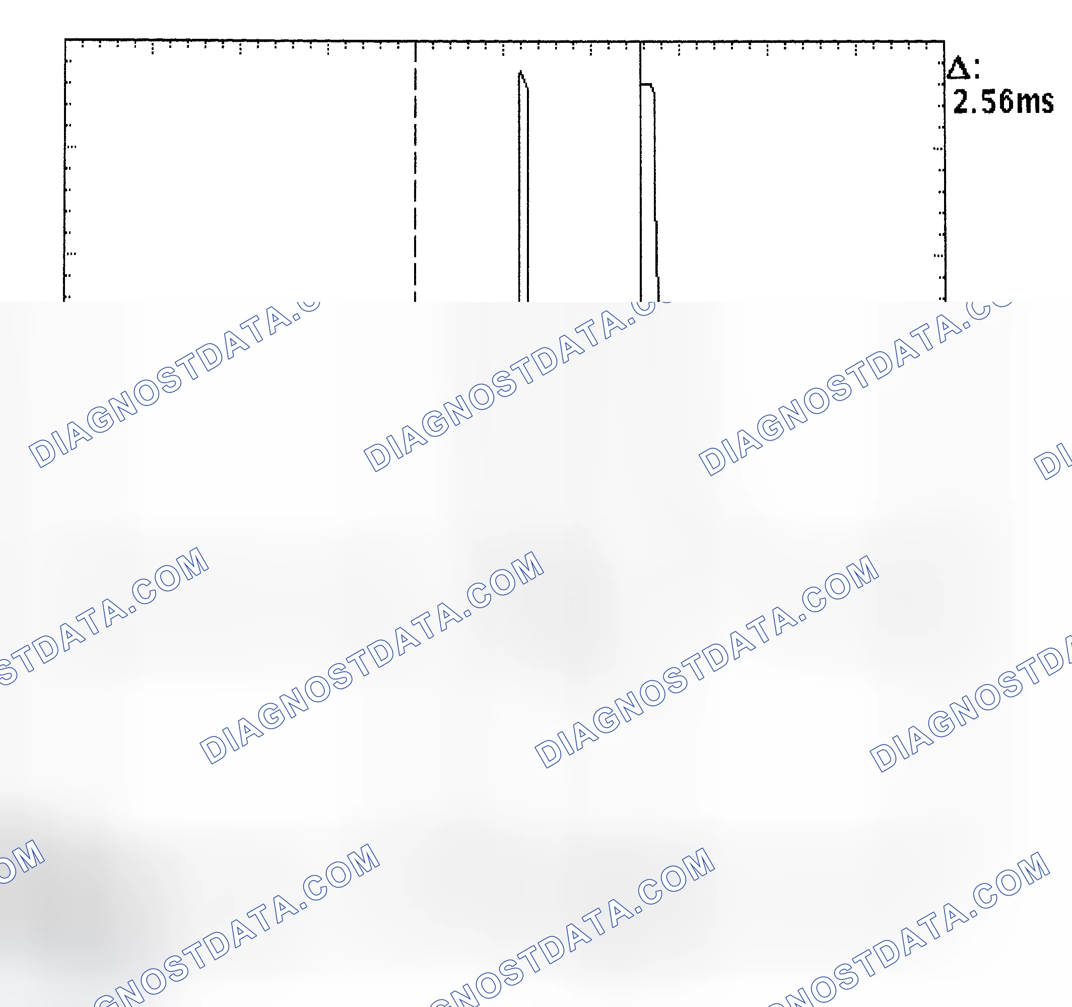Scheme 27: Injector Bank - Known Good - Voltage Pattern