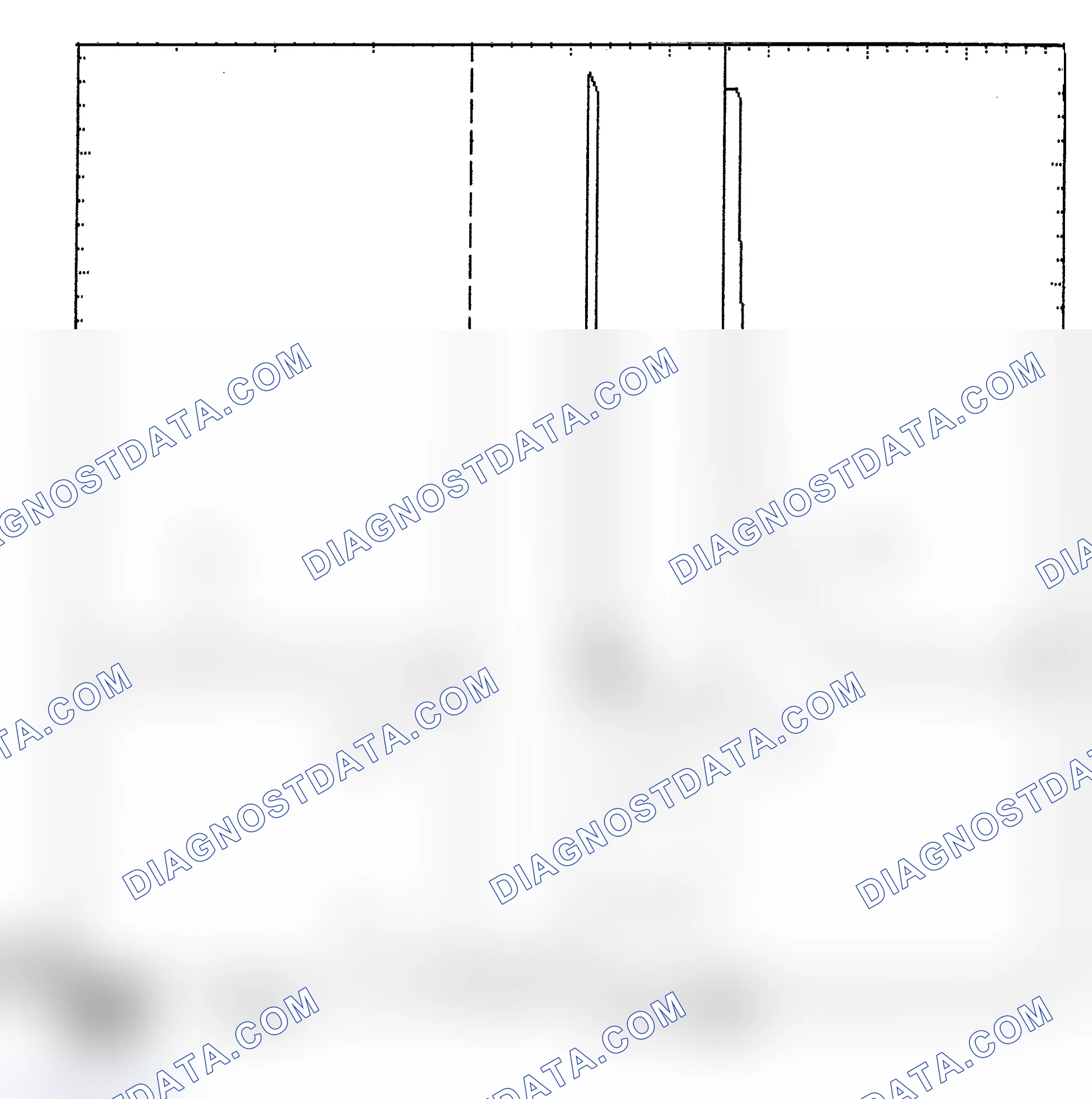 Scheme 6: Identifying Current Controlled Type Injector Pattern