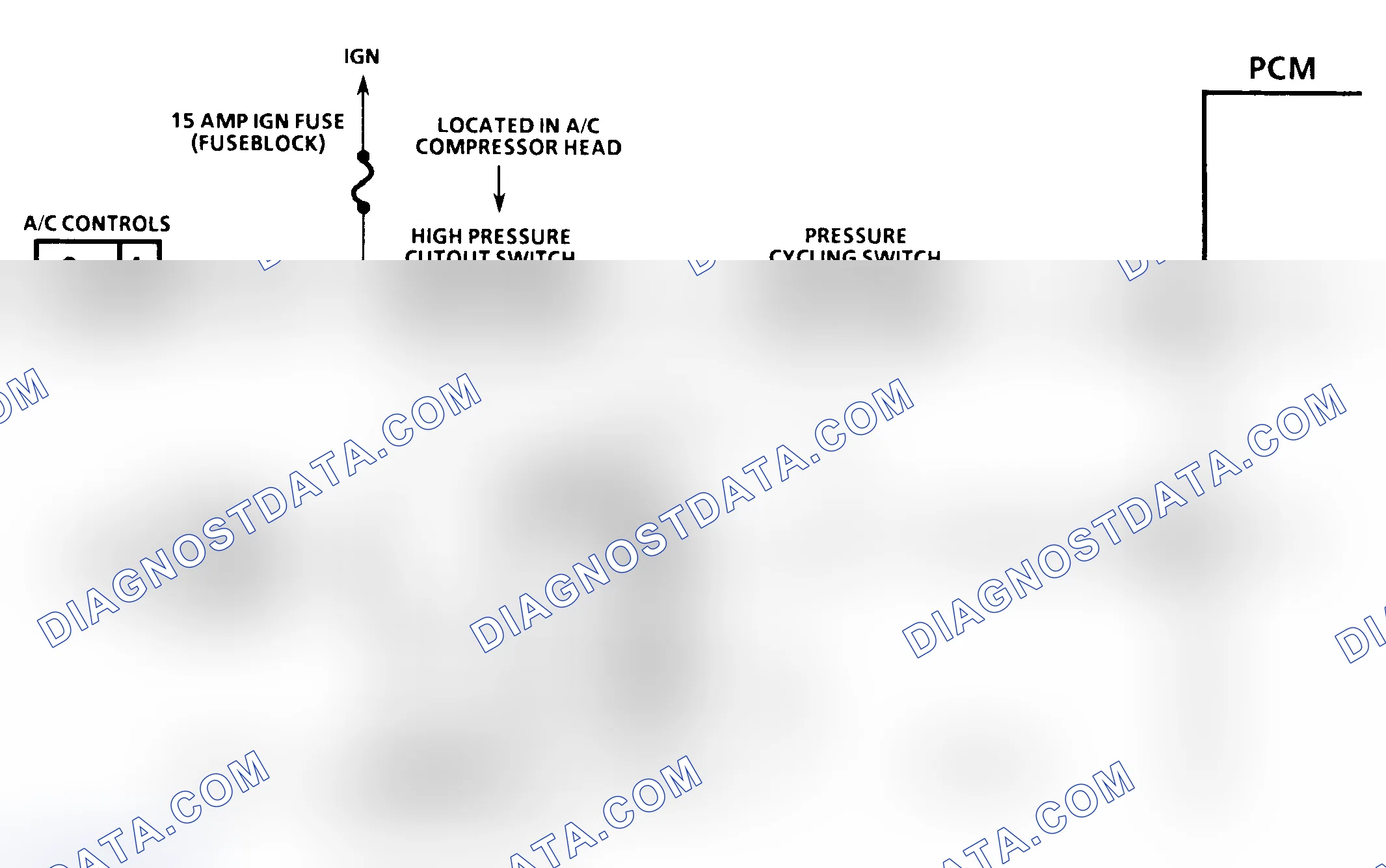 Scheme 95: C-10, A/C CLUTCH CONTROL CIRCUIT DIAGNOSIS - 3.8L
