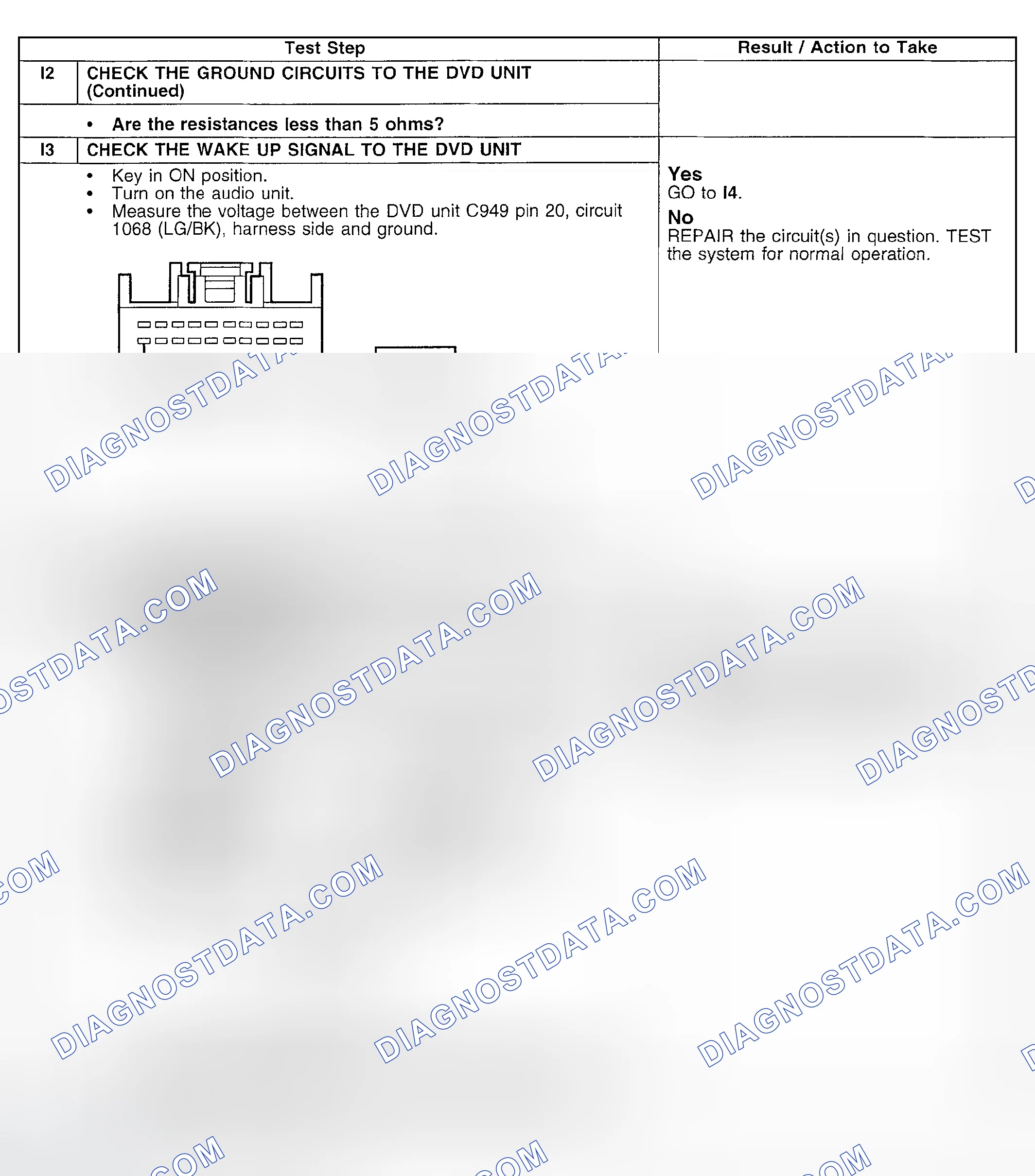 Scheme 42