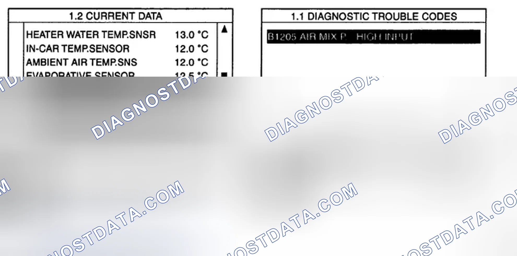 Scheme 5: MONITOR SCAN TOOL DATA