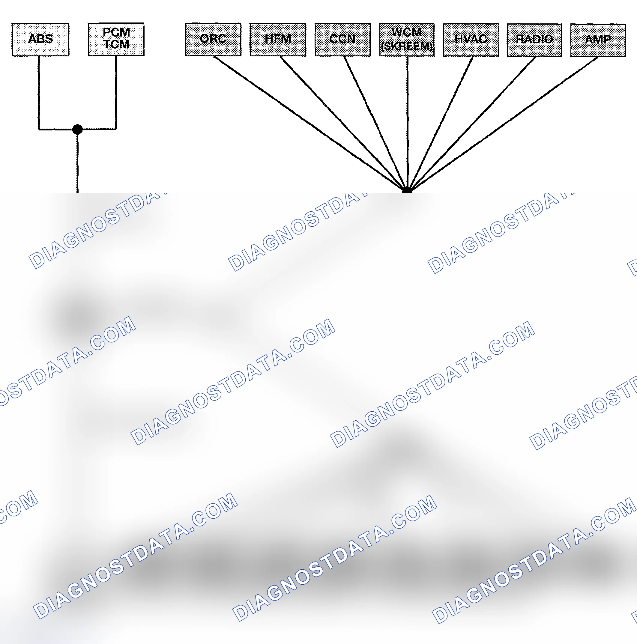 Scheme 51: *STORED LOST COMMUNICATION DTCS