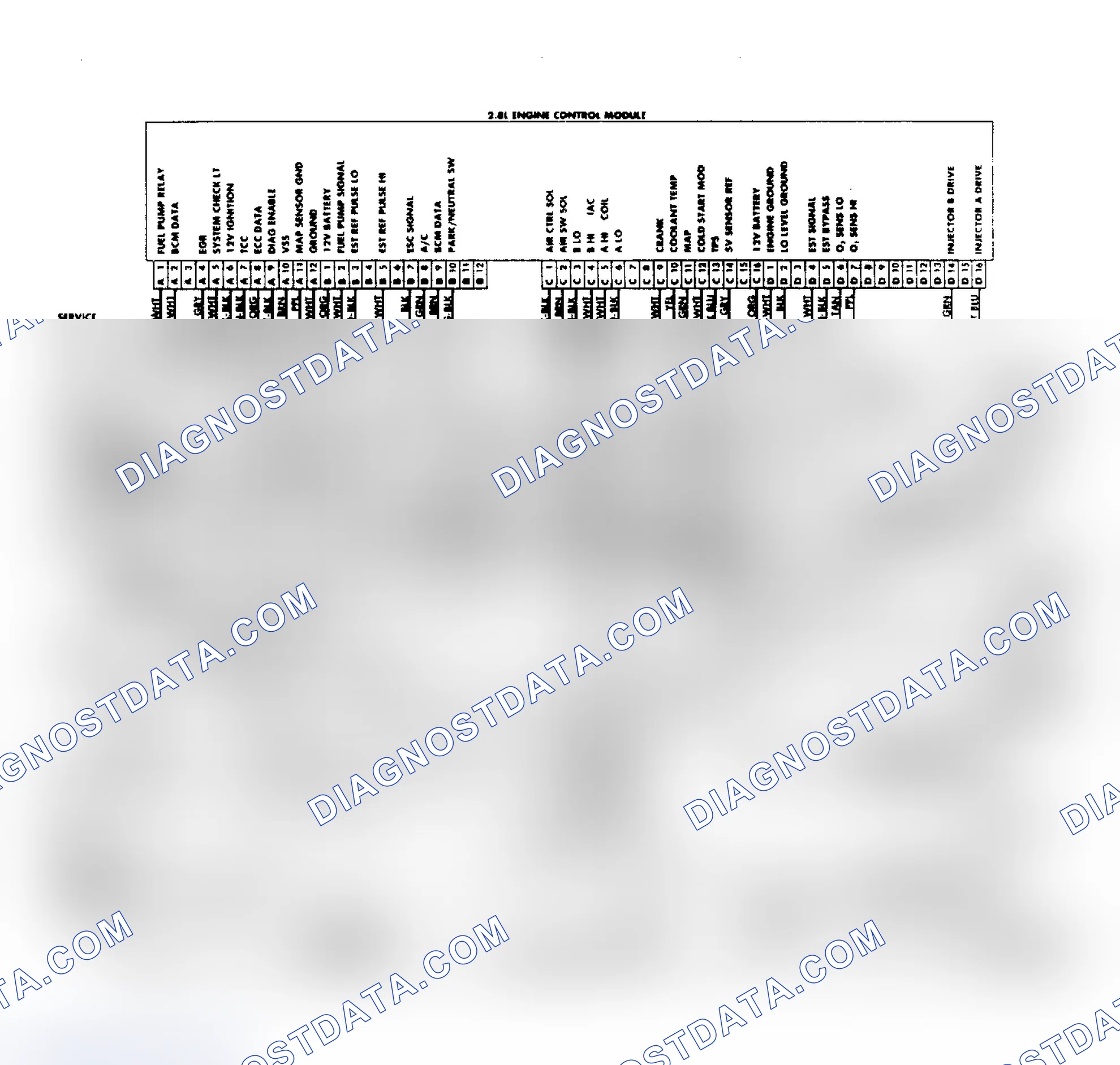 Scheme 9: S-10 & S-15 2.8L Wiring Diagram