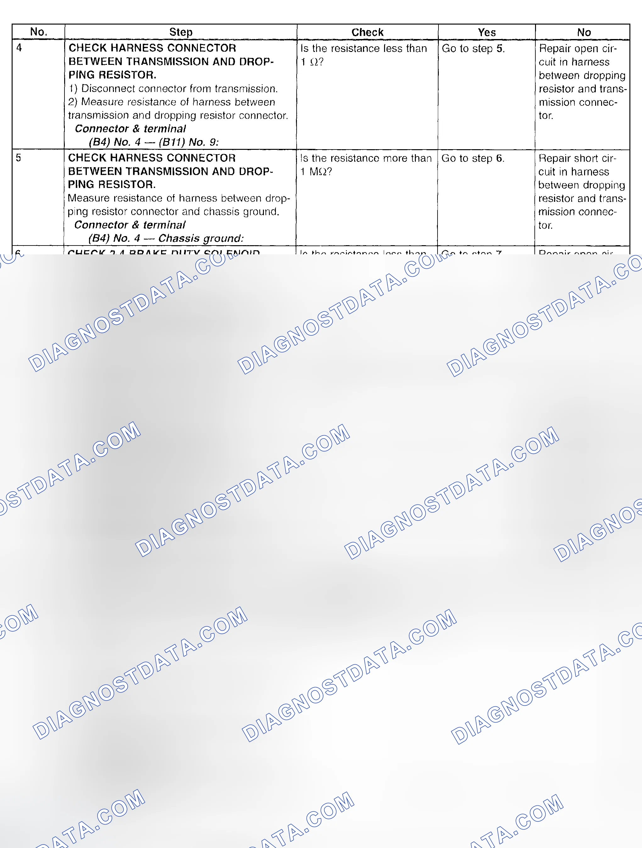 Scheme 741: Trouble Code 76 - Diagnostic Chart (2 Of 4)