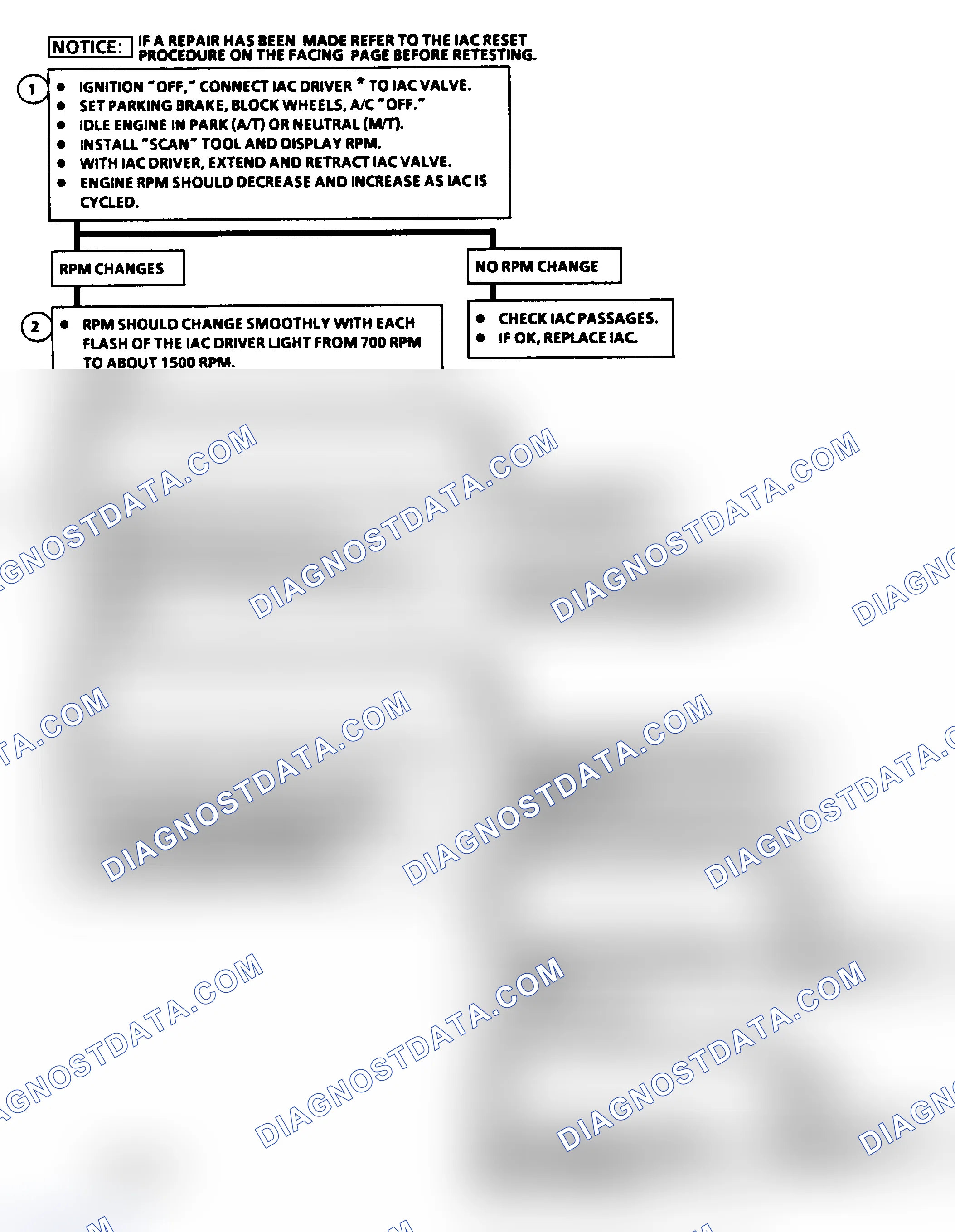 Scheme 116