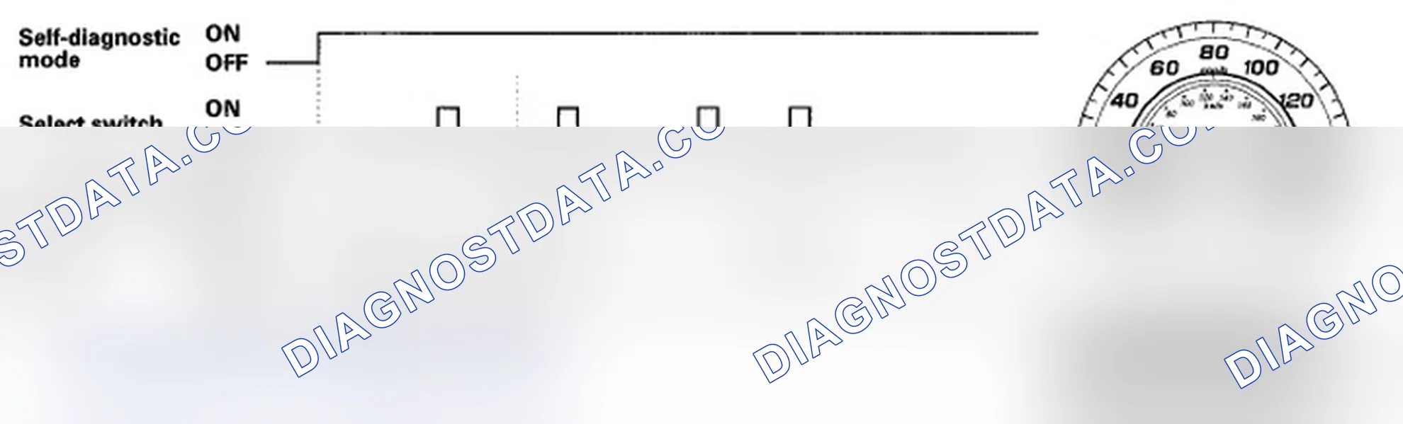 Scheme 4: The Gauge Drive Circuit Check