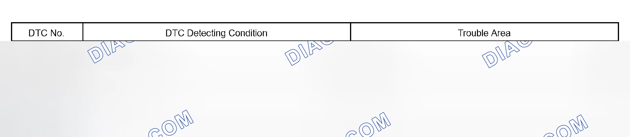 Scheme 11: MONITOR DESCRIPTION