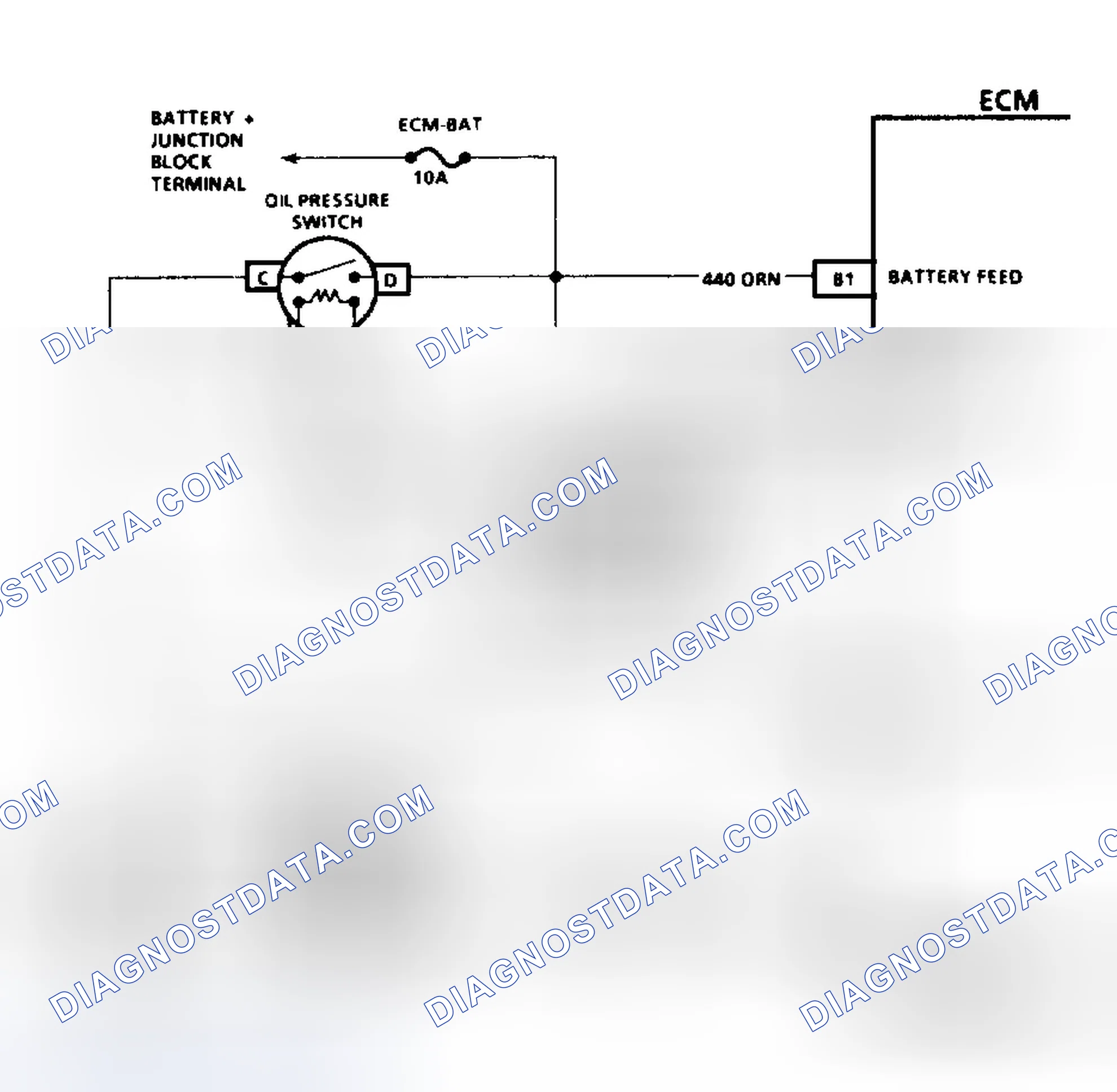 Scheme 141: Code 54 Schematic ("P" Series M/T) Fuel Pump Circuit