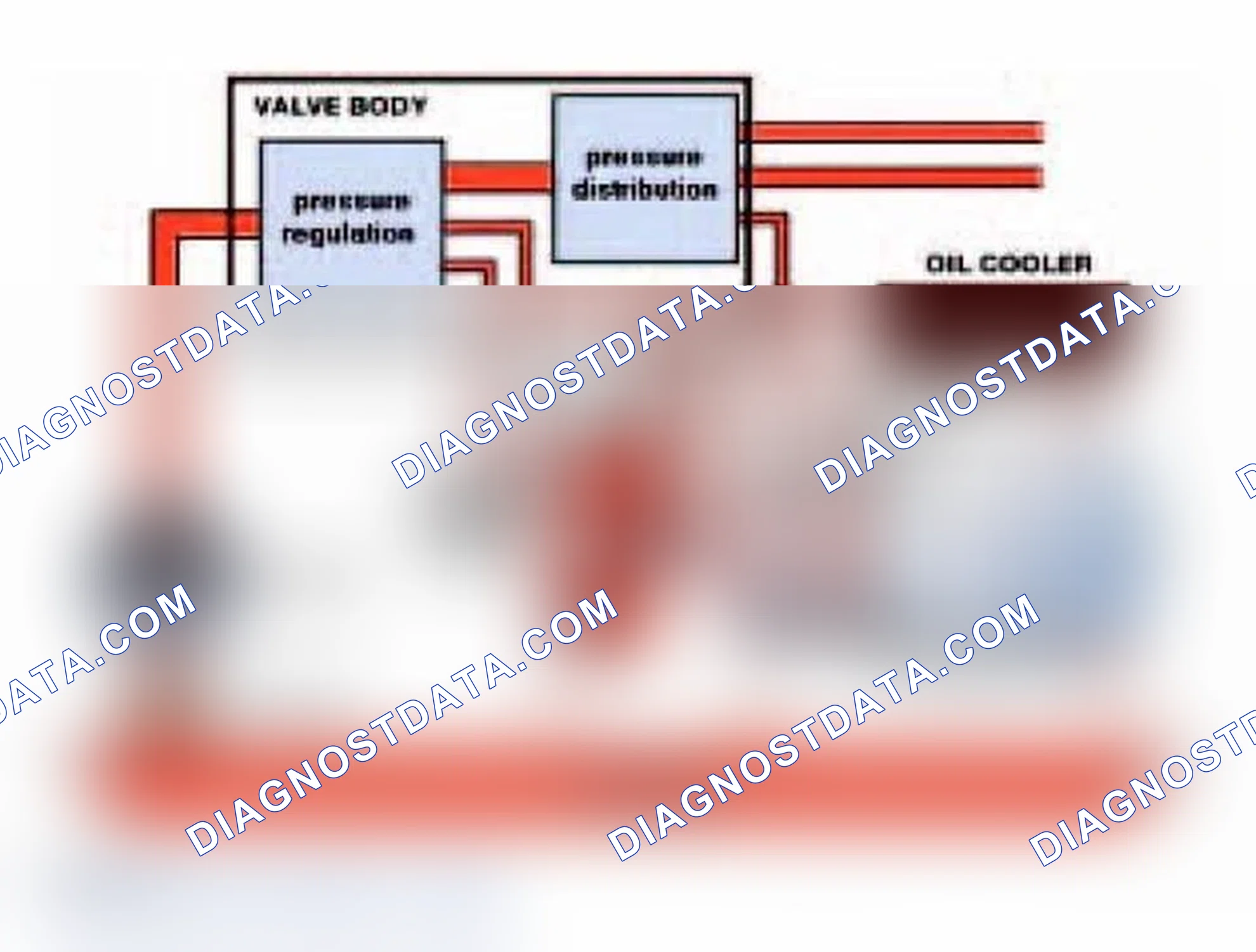Scheme 157