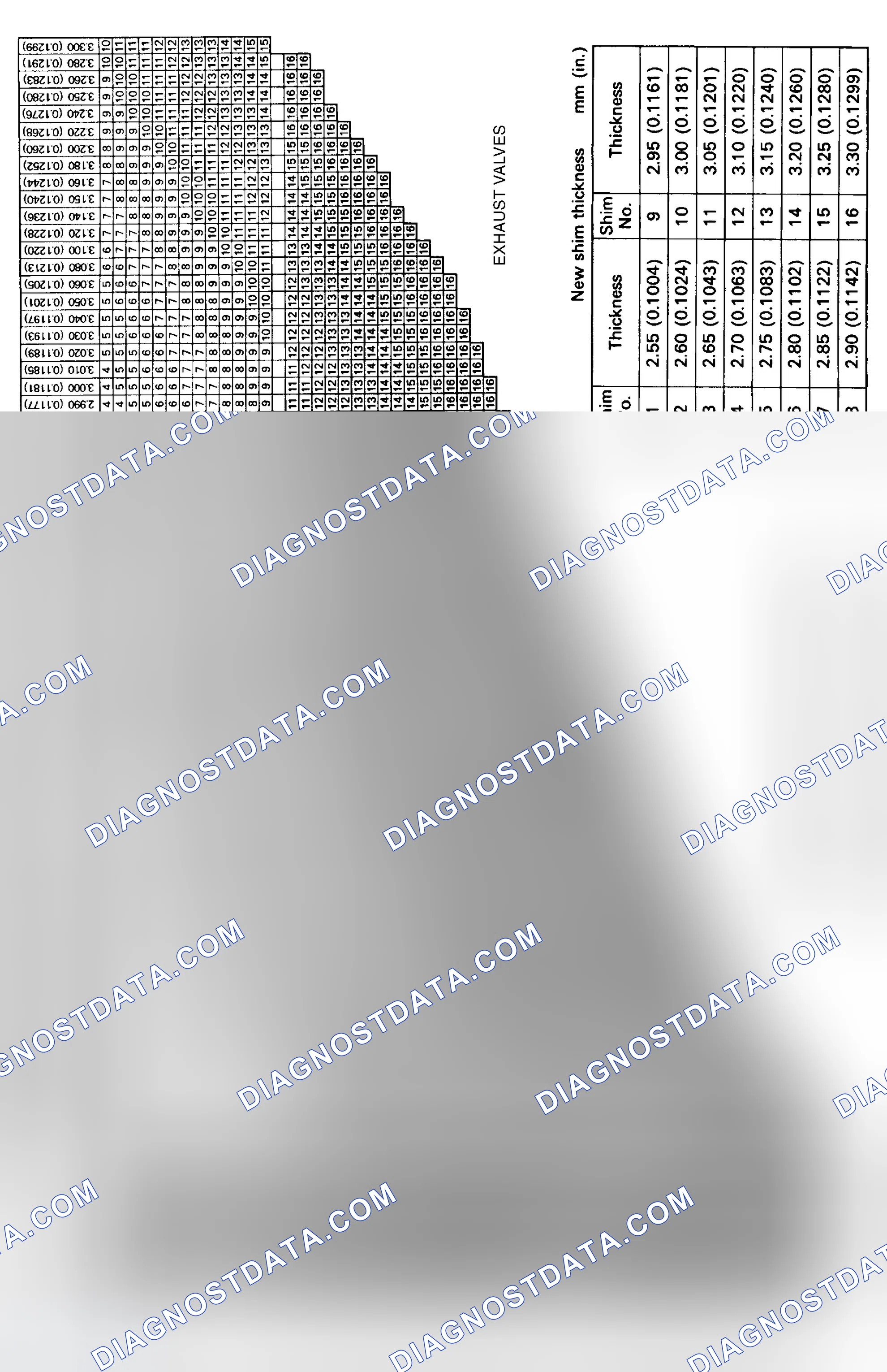 Scheme 4