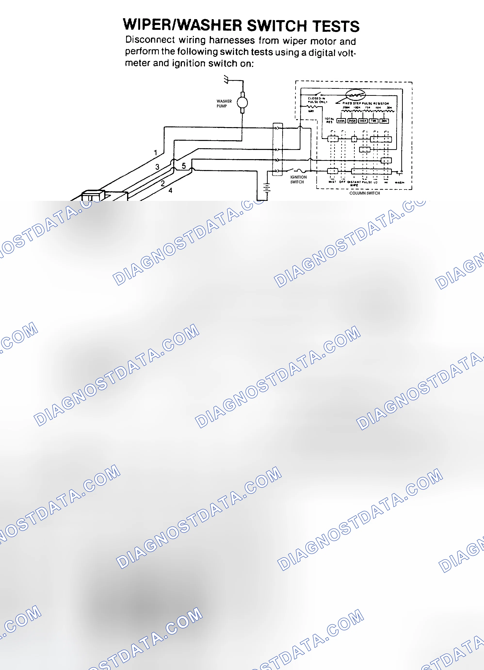 Scheme 2: FRONT - WIPER/WASHER SWITCH TEST
