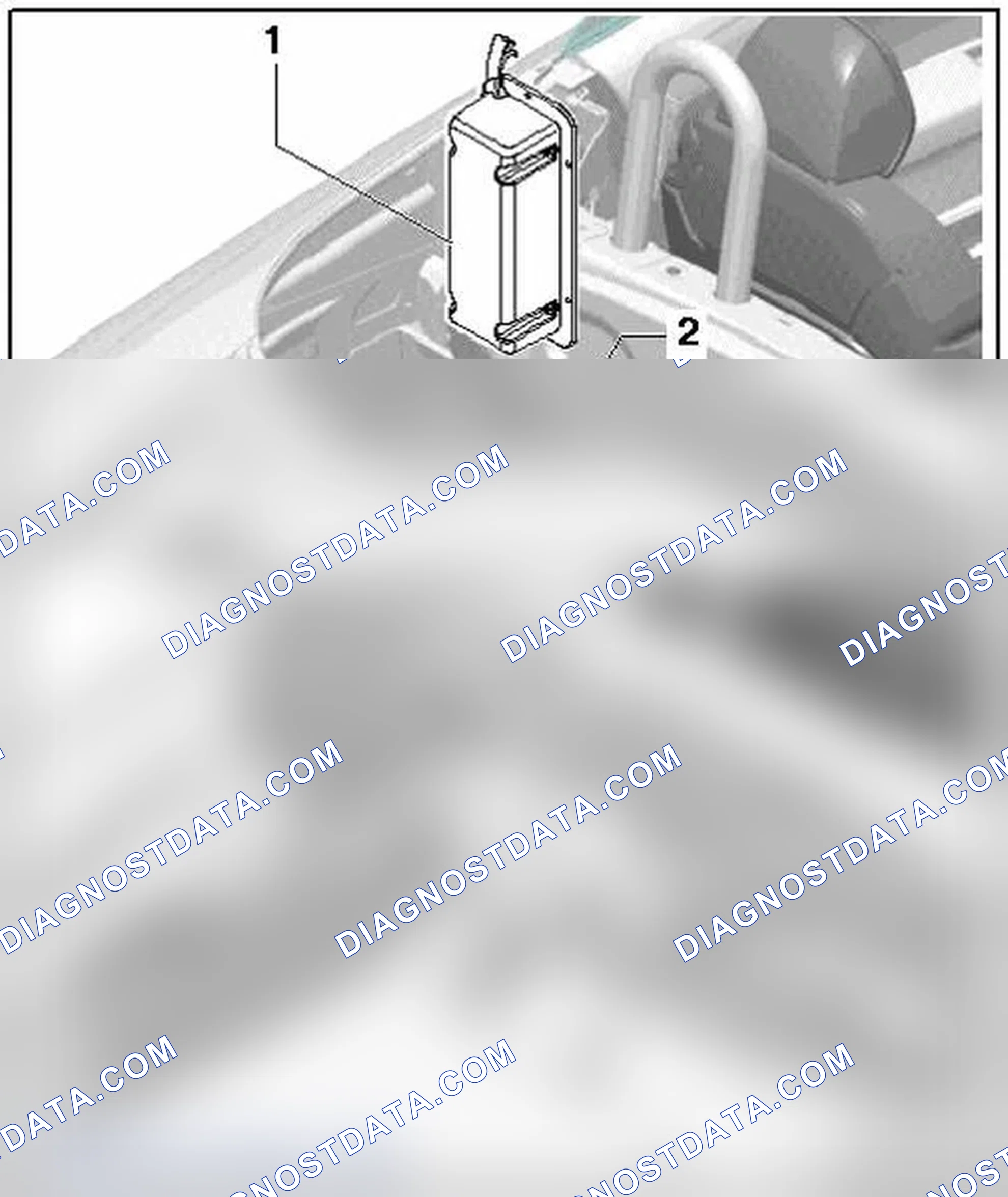 Scheme 15: Removing