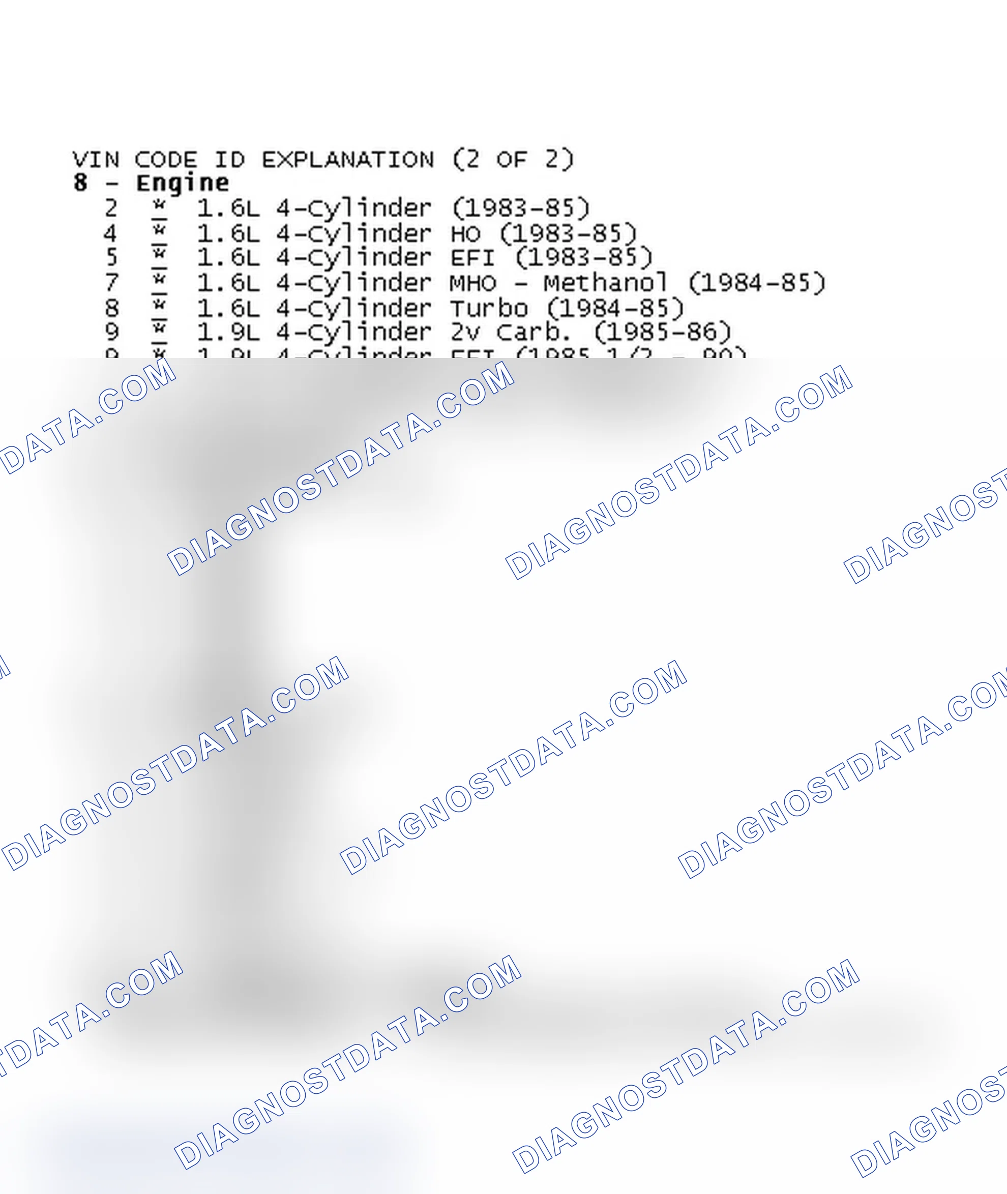 Scheme 3: VIN Code ID Explanation (2 OF 2)