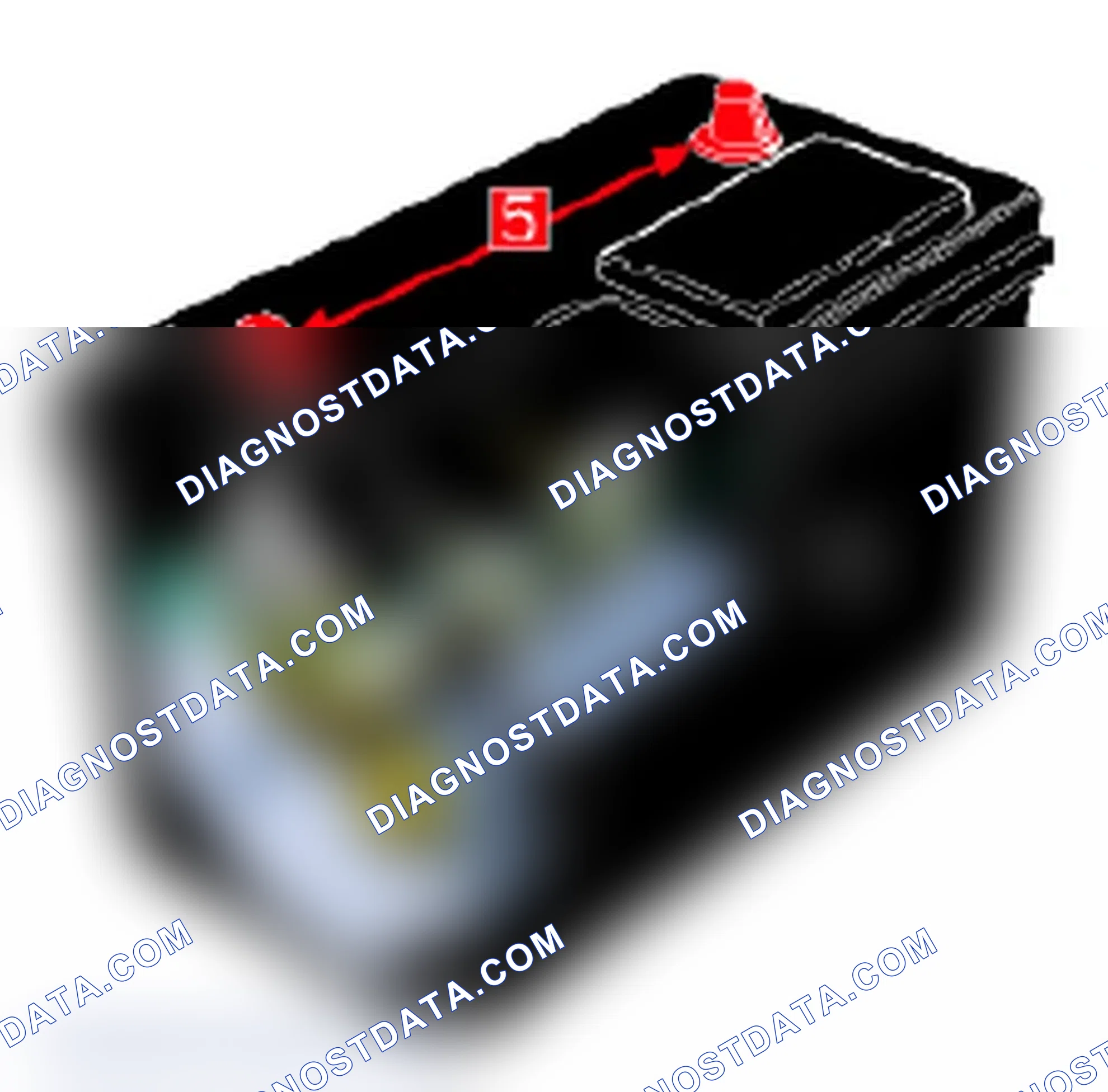 Scheme 24: Typical Battery Components