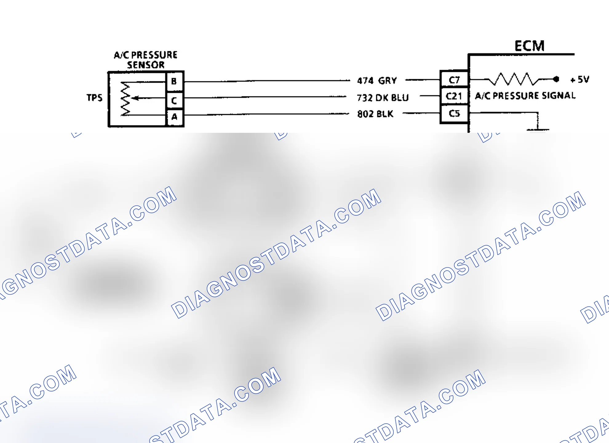 Scheme 59: Diagnostic Aids