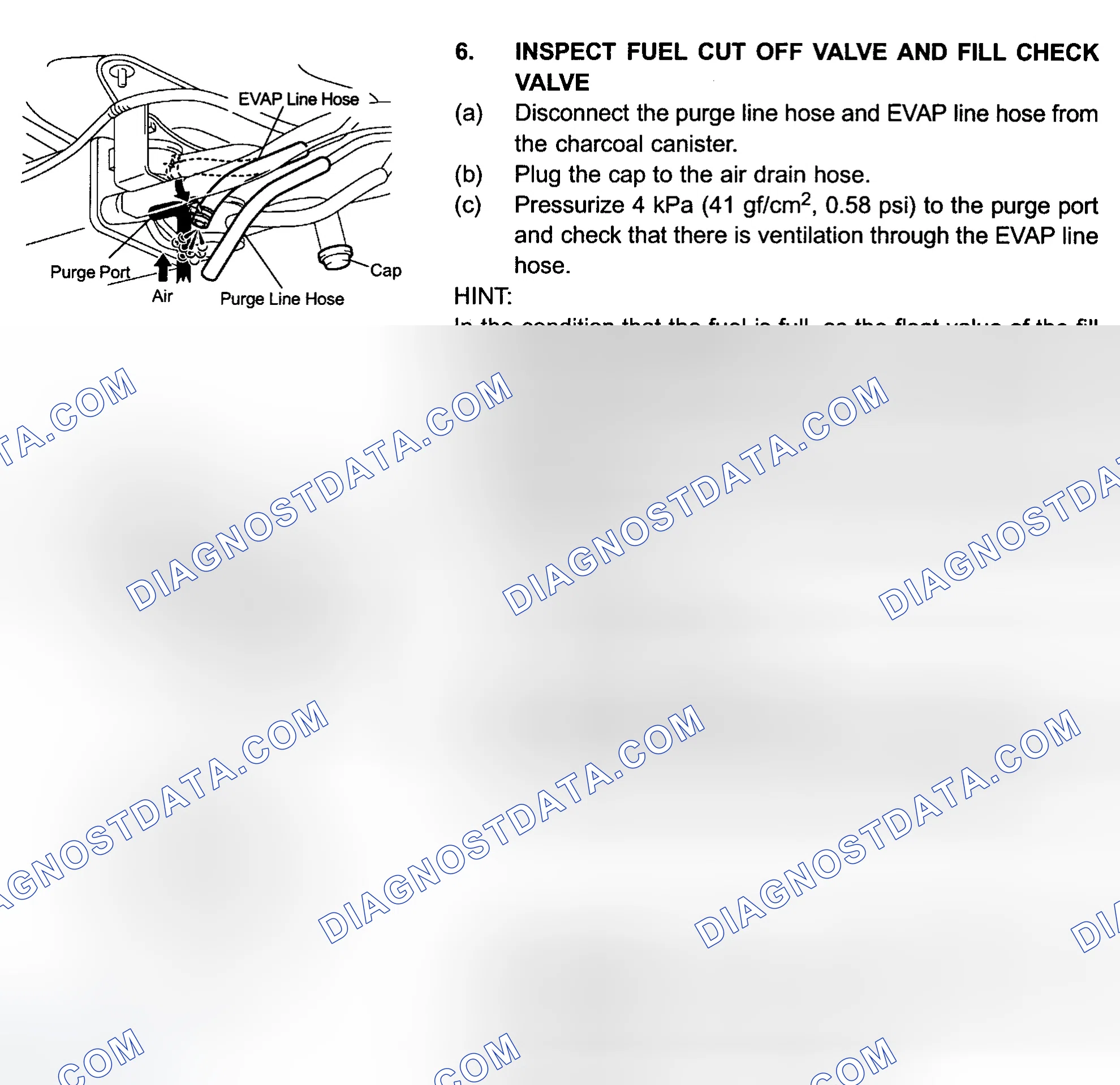 Scheme 131