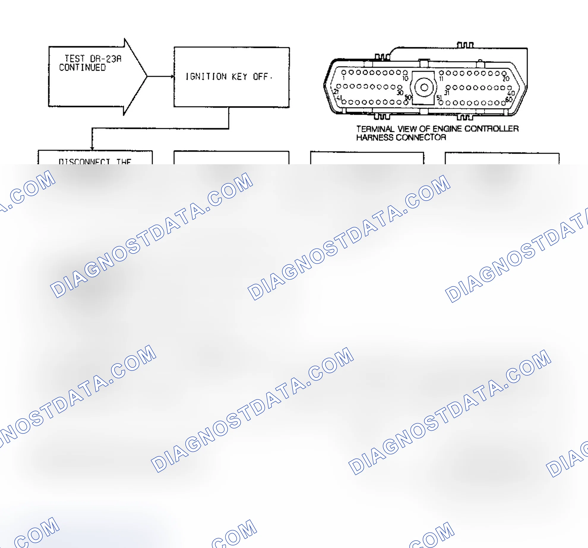 Scheme 304: Test DR-23A Code 33: Diagnostic Flow Chart (3 of 3)