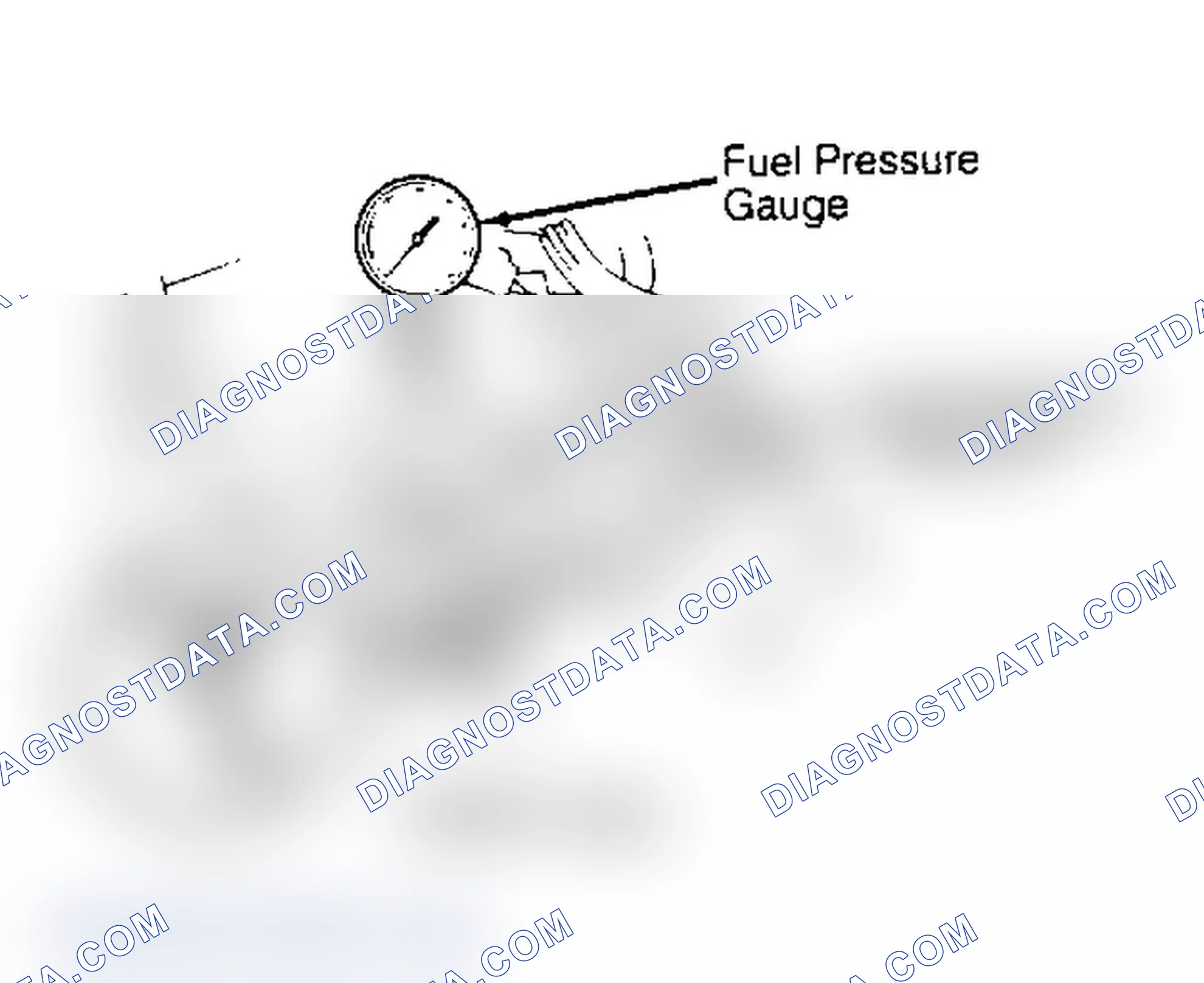 Scheme 29: FUEL SYSTEM PRESSURE TEST