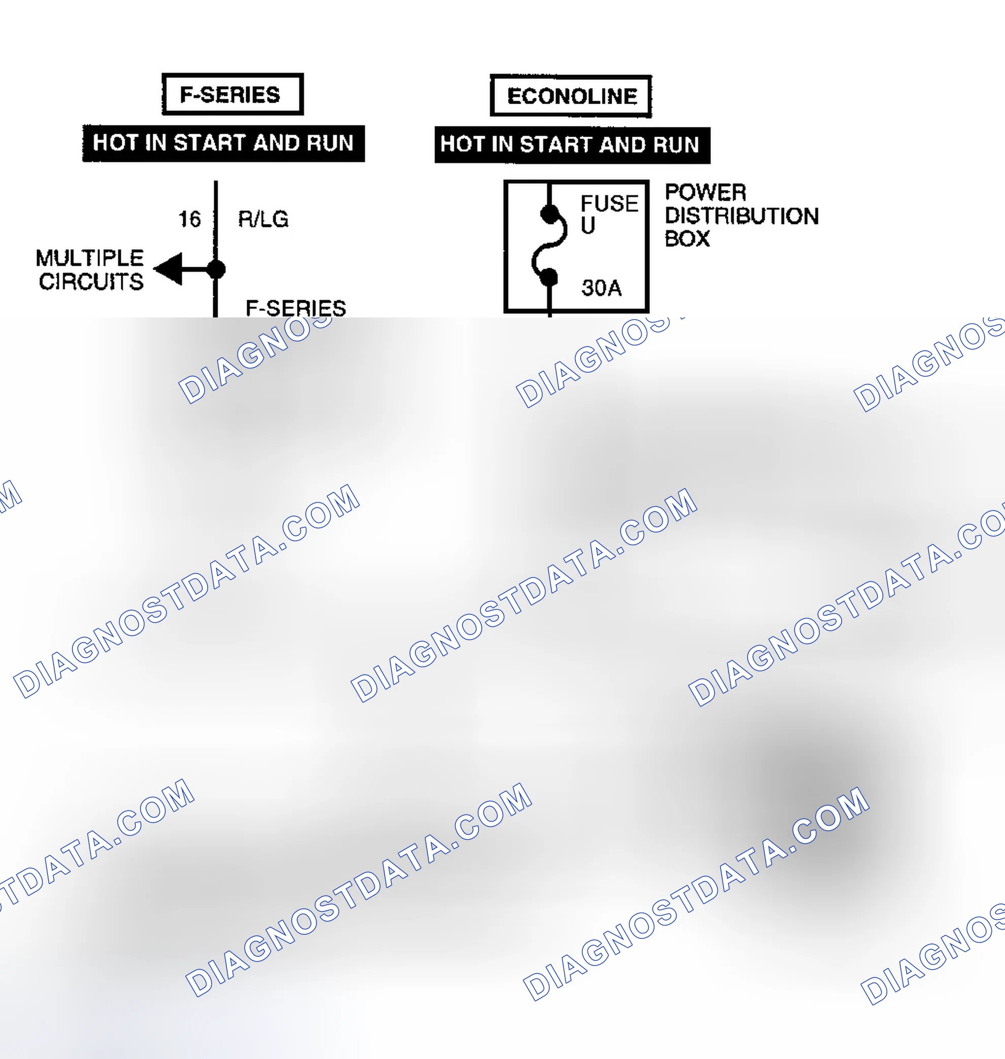 Scheme 89: Idle Validation Switch Circuit & Connector Terminals