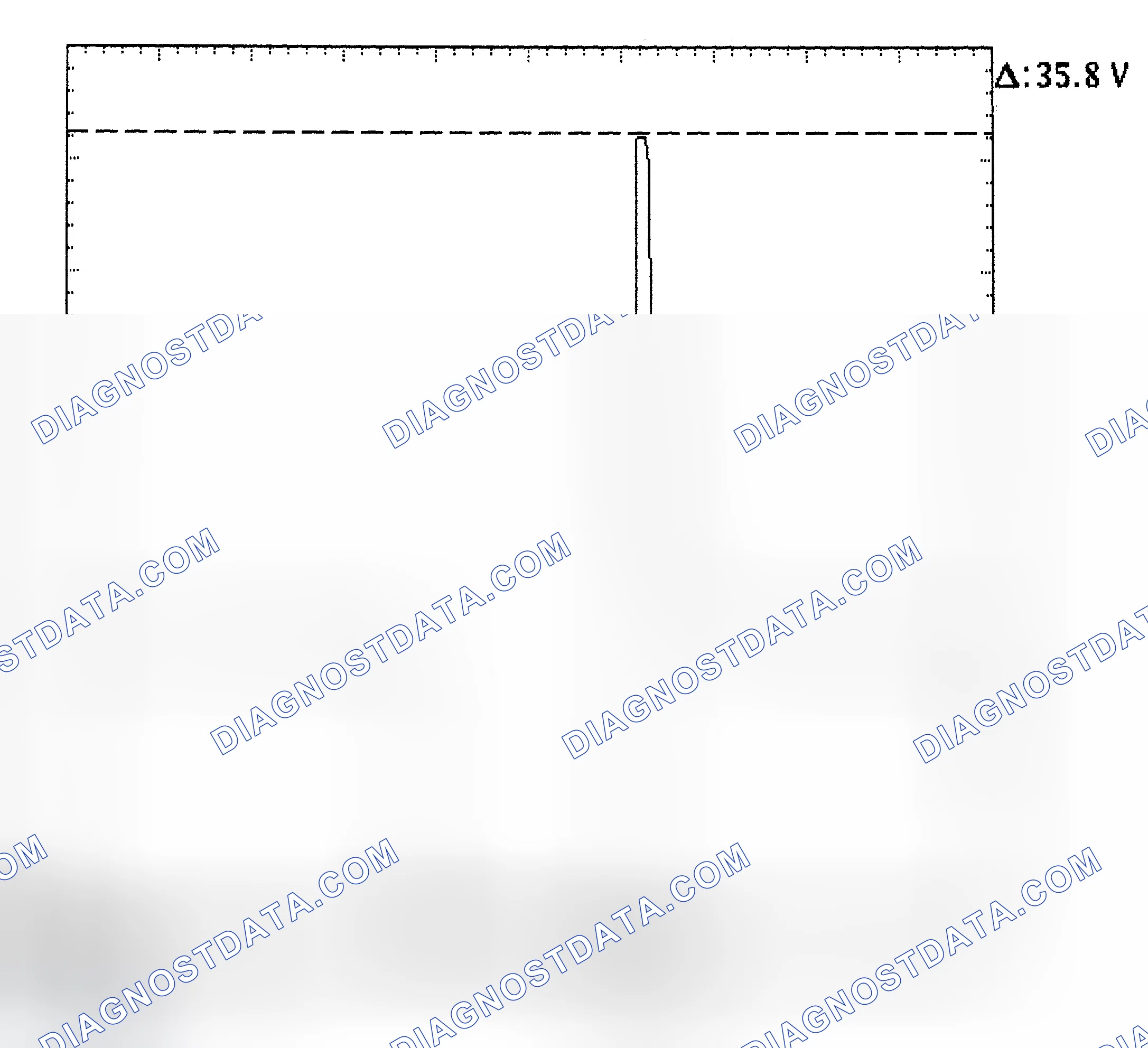Scheme 28: Injector Bank - Known Good - Voltage Pattern