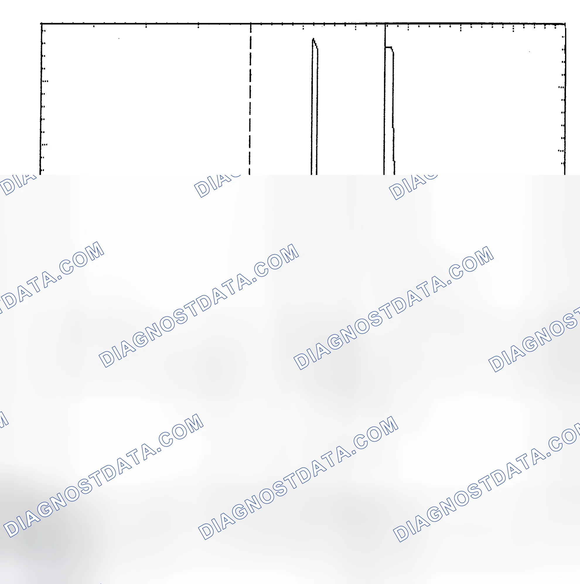 Scheme 6: Identifying Current Controlled Type Injector Pattern
