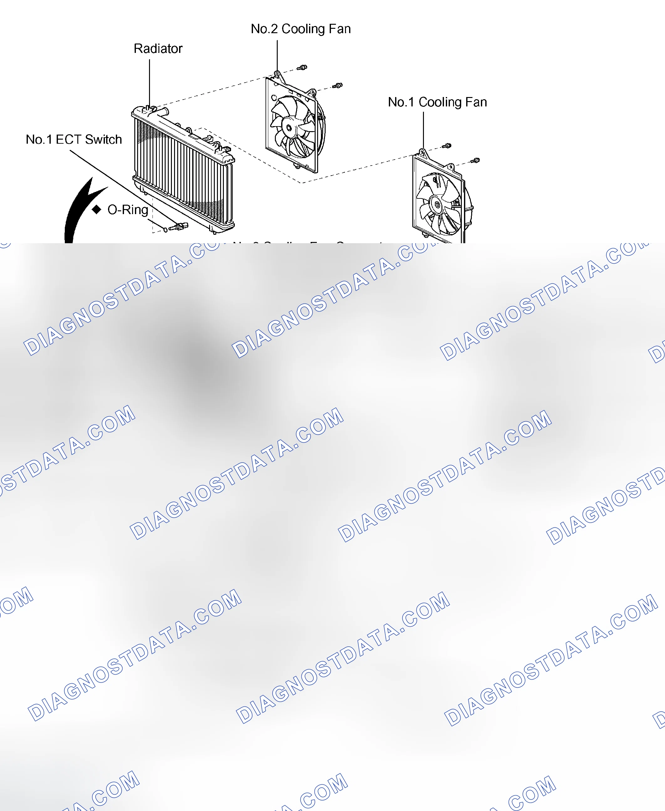Scheme 32: COMPONENTS