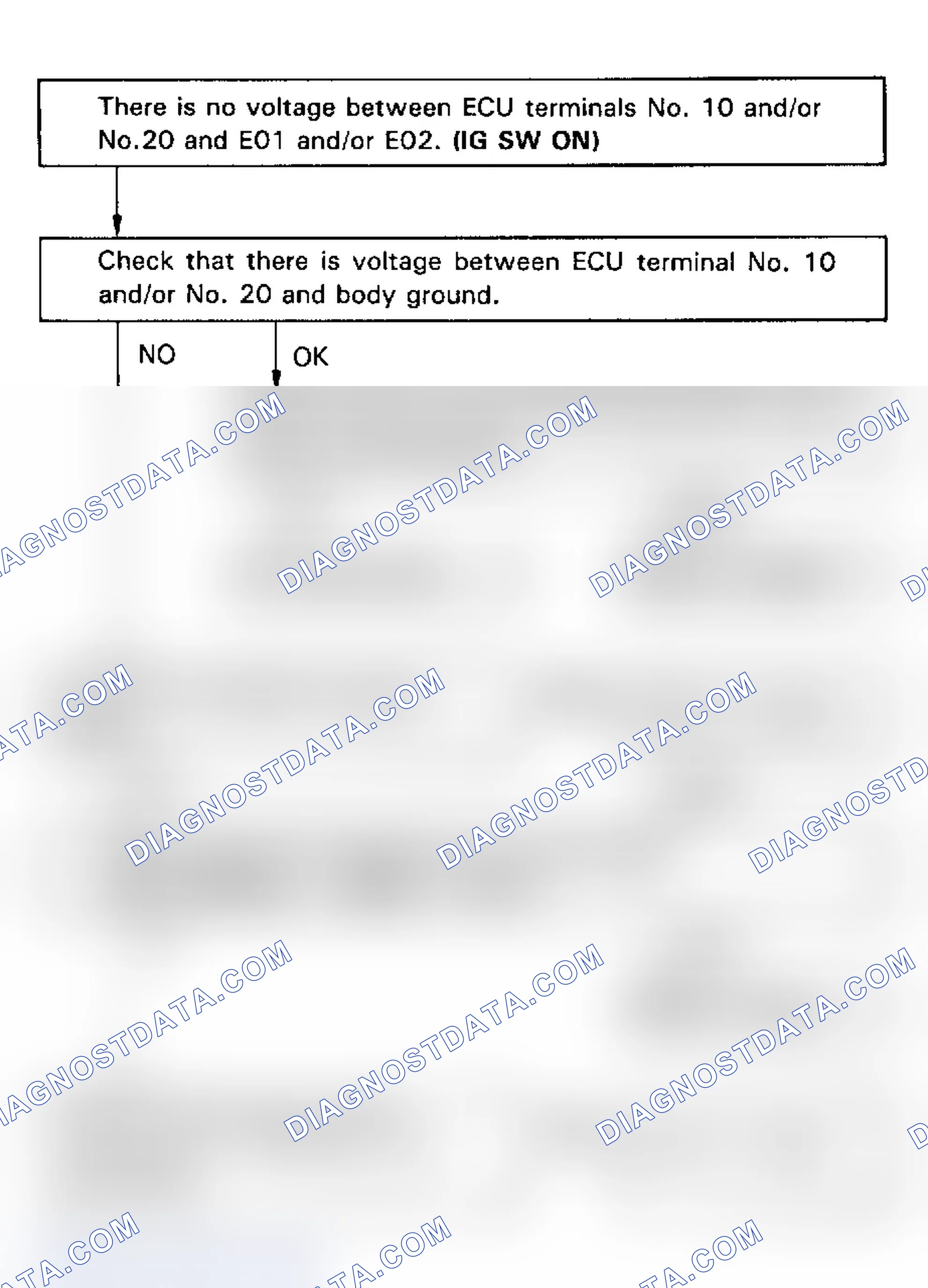 Scheme 72: Test No. 12 Flow Chart Injector Circuit
