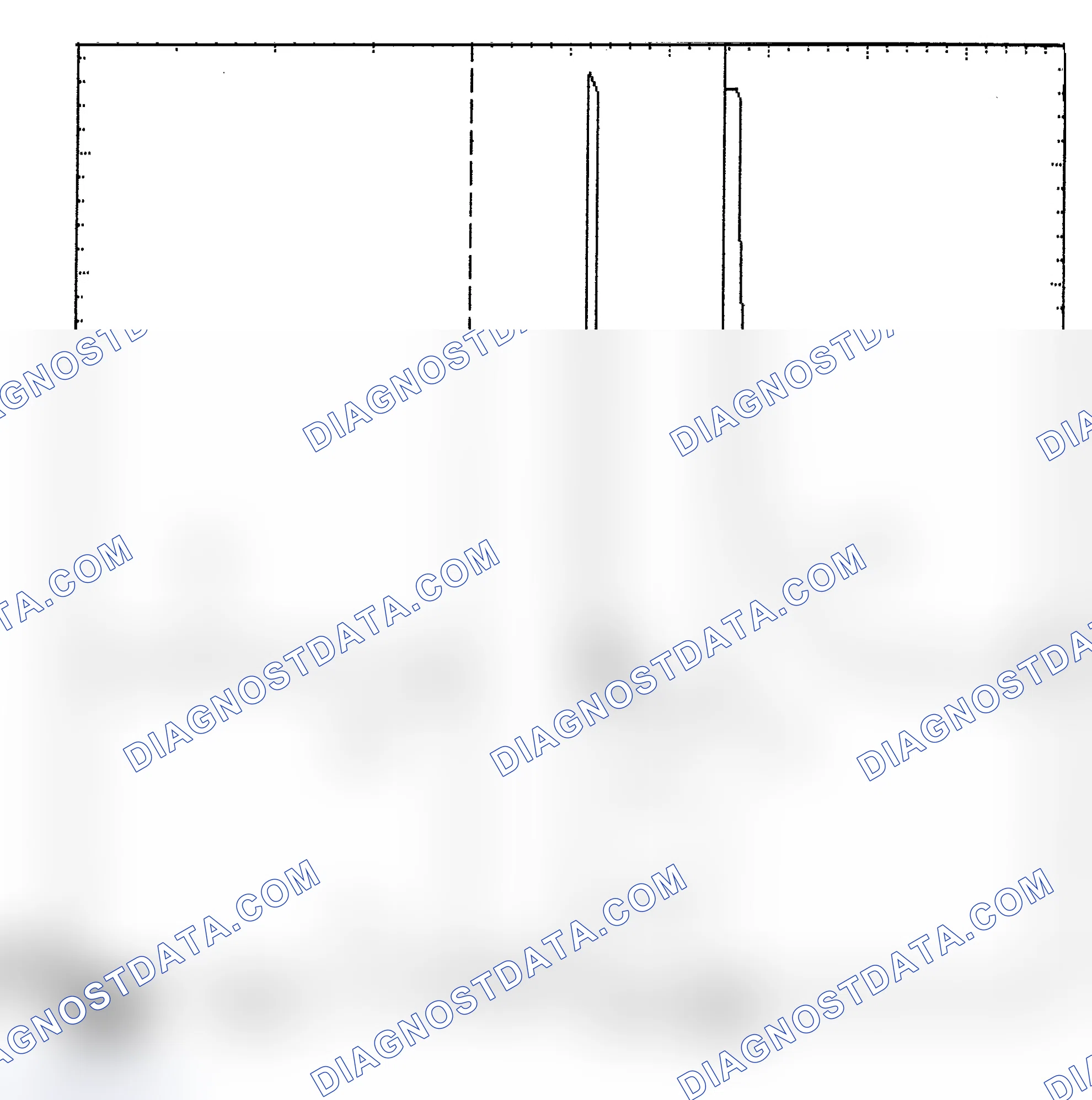 Scheme 6: Identifying Current Controlled Type Injector Pattern
