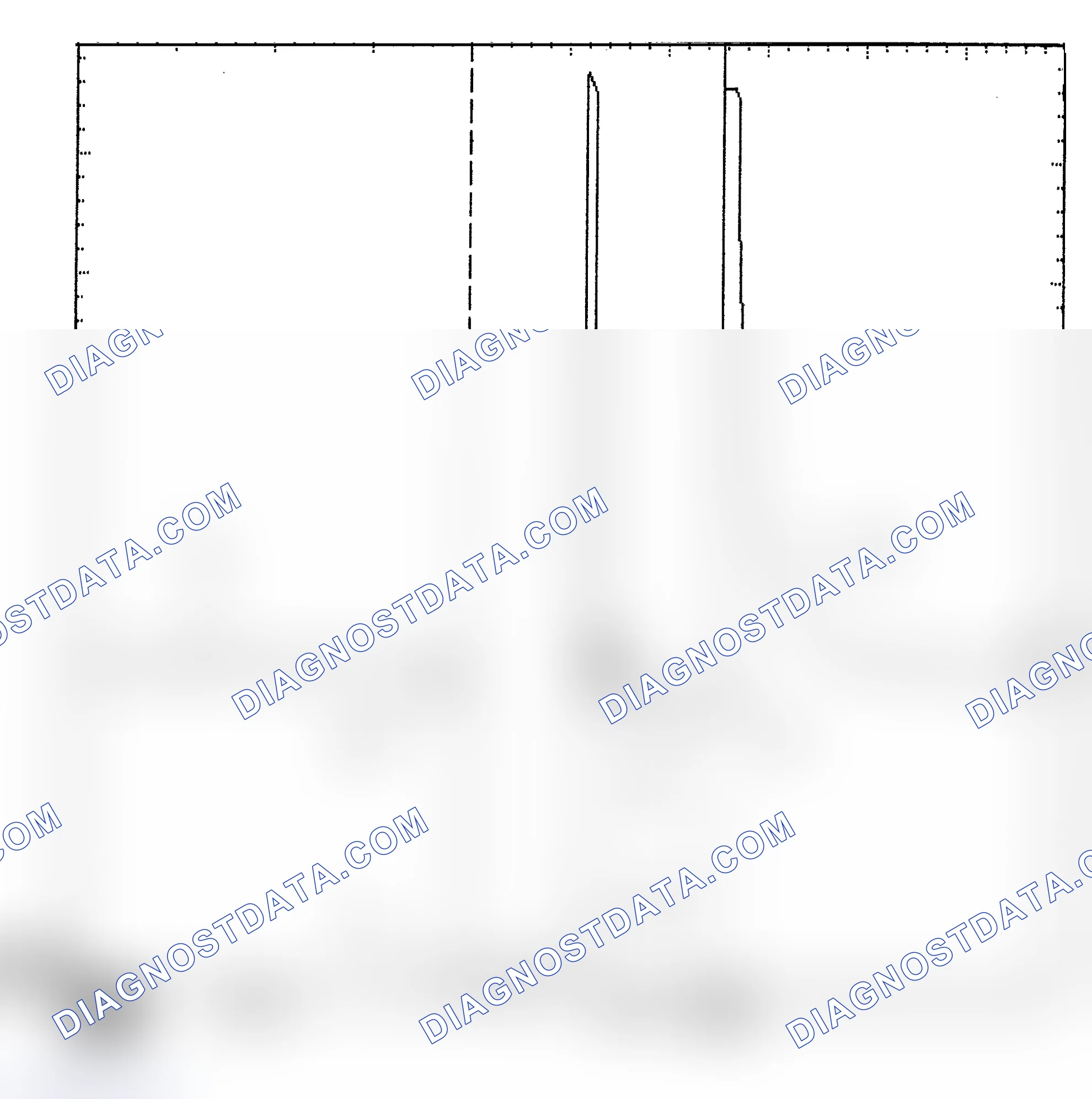 Scheme 6: Identifying Current Controlled Type Injector Pattern