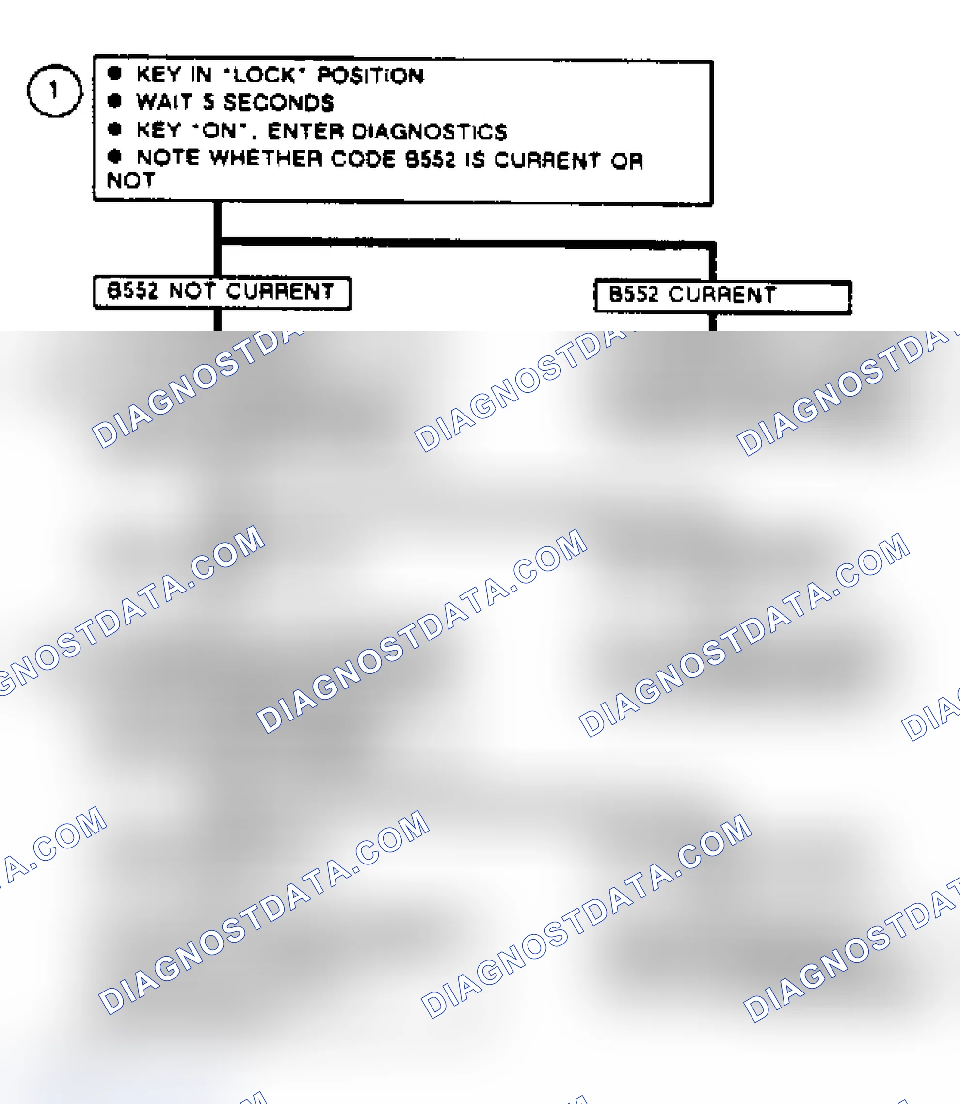 Scheme 191: Code B552, Flow Chart BCM Keep Alive Memory Error