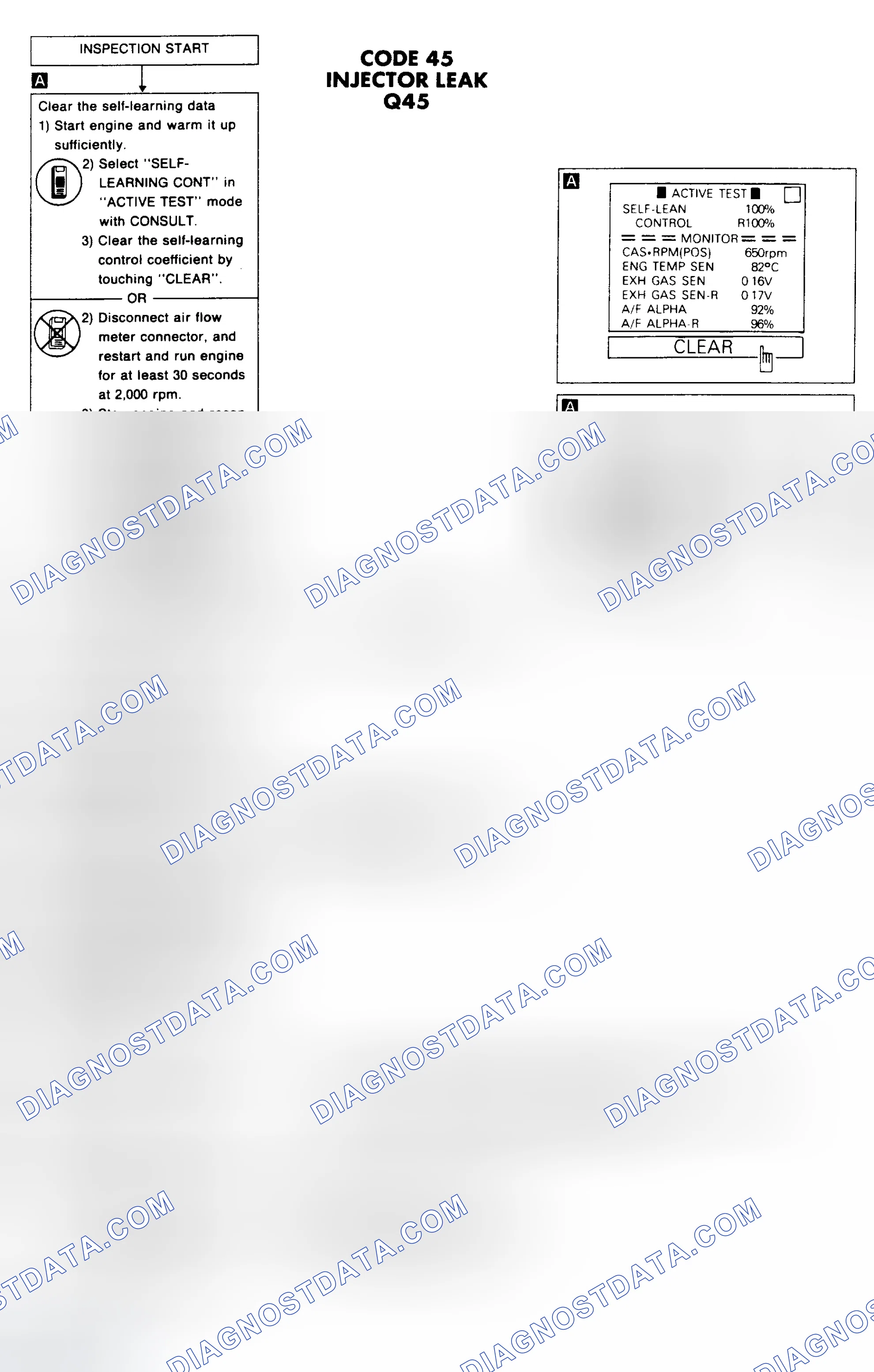 Scheme 45: DTC 45 - INJECTOR LEAK