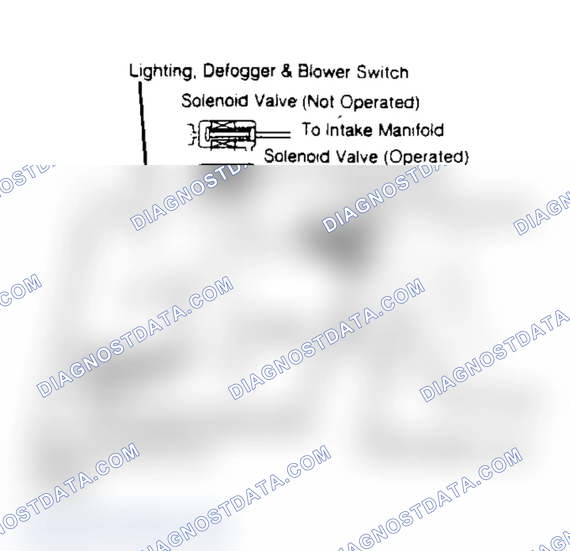 Fig. 2: Power Steering & Electrical Load Throttle Opener System (Typical)