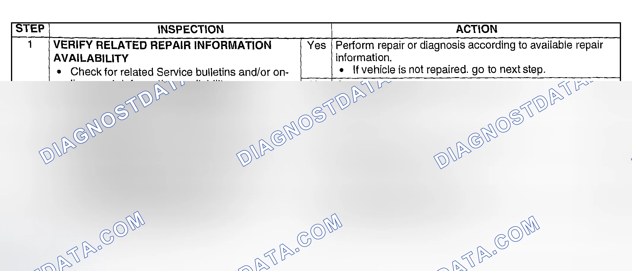 Scheme 176: Diagnostic Procedure