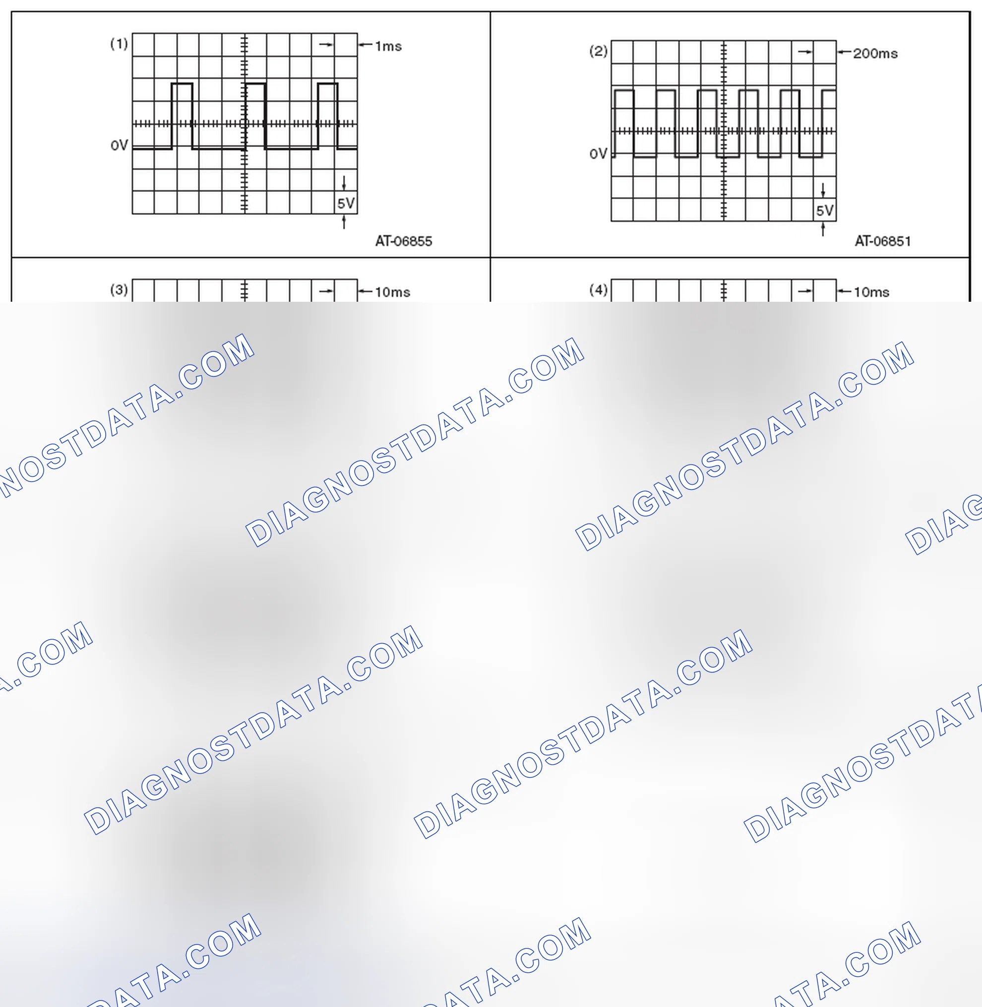 Scheme 811: SOLENOID