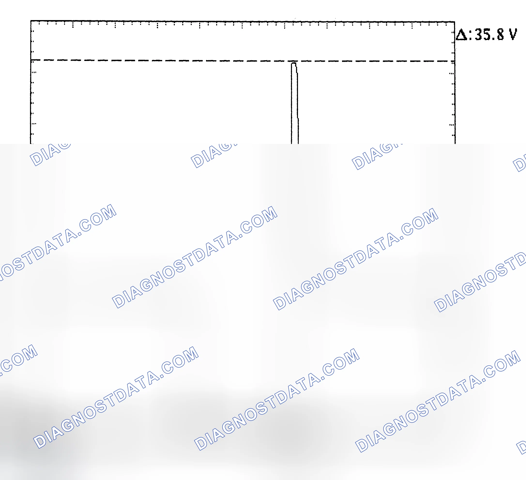 Scheme 28: Injector Bank - Known Good - Voltage Pattern