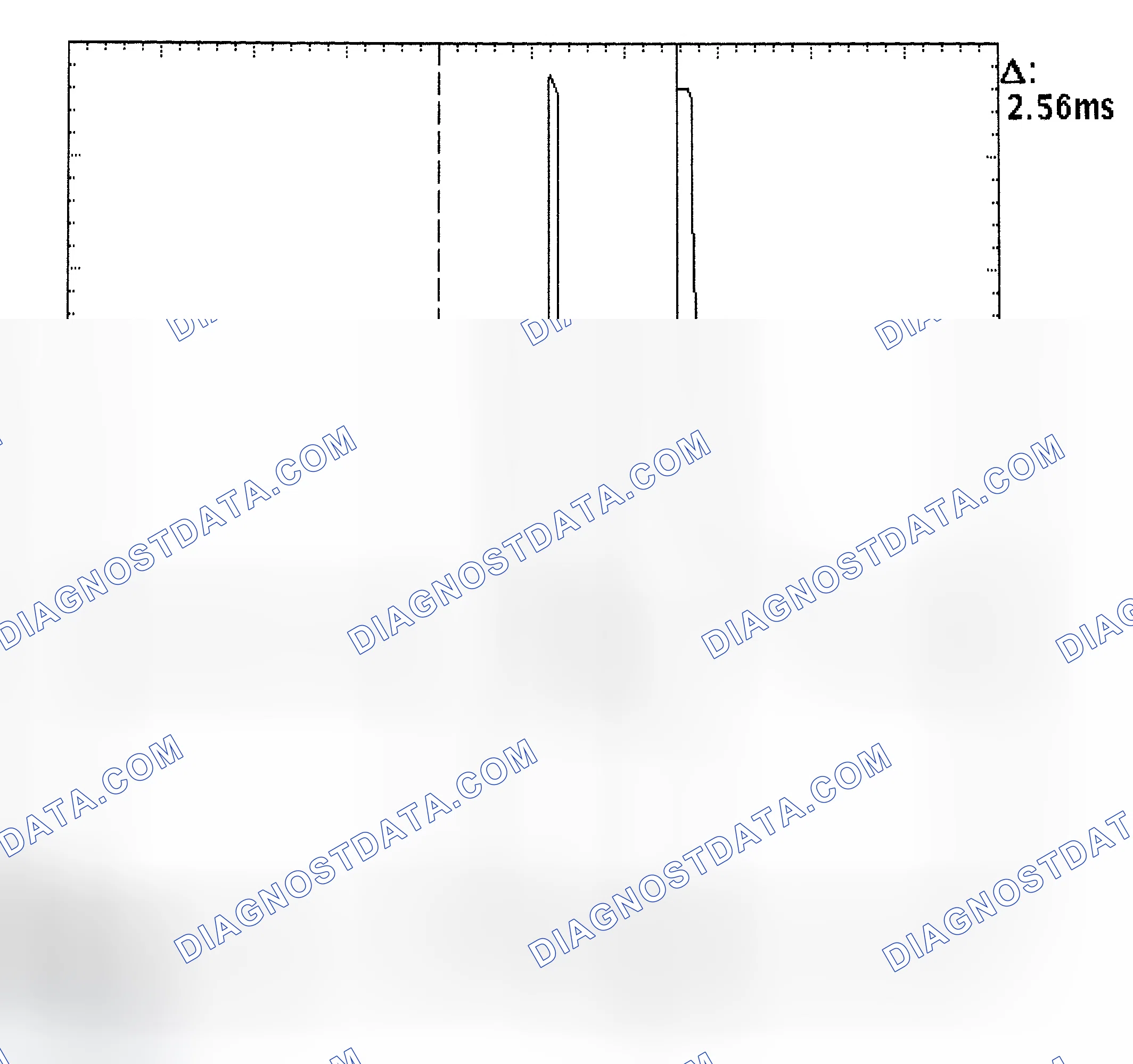 Scheme 27: Injector Bank - Known Good - Voltage Pattern