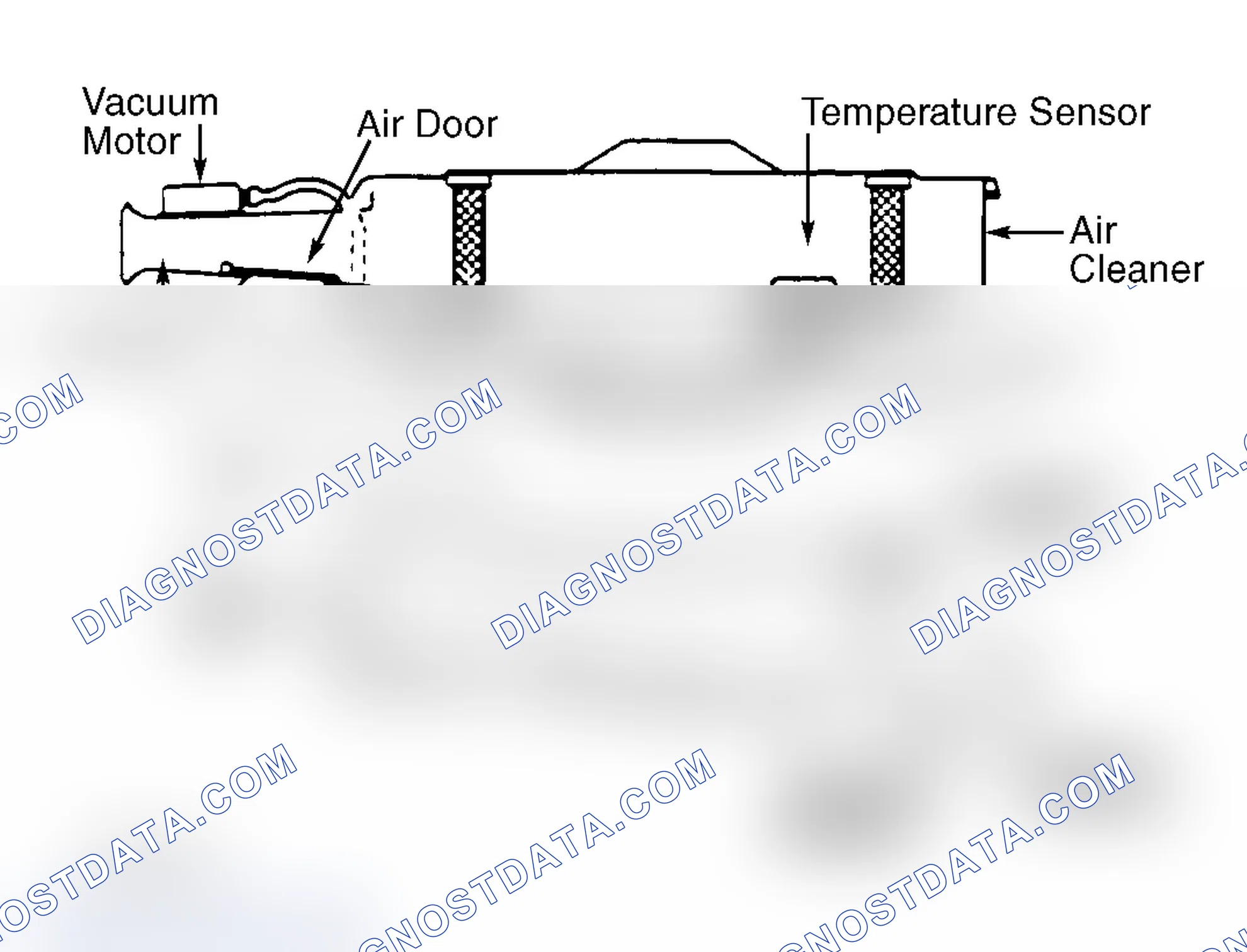 Scheme 3: Typical Thermostatic Air Cleaner System