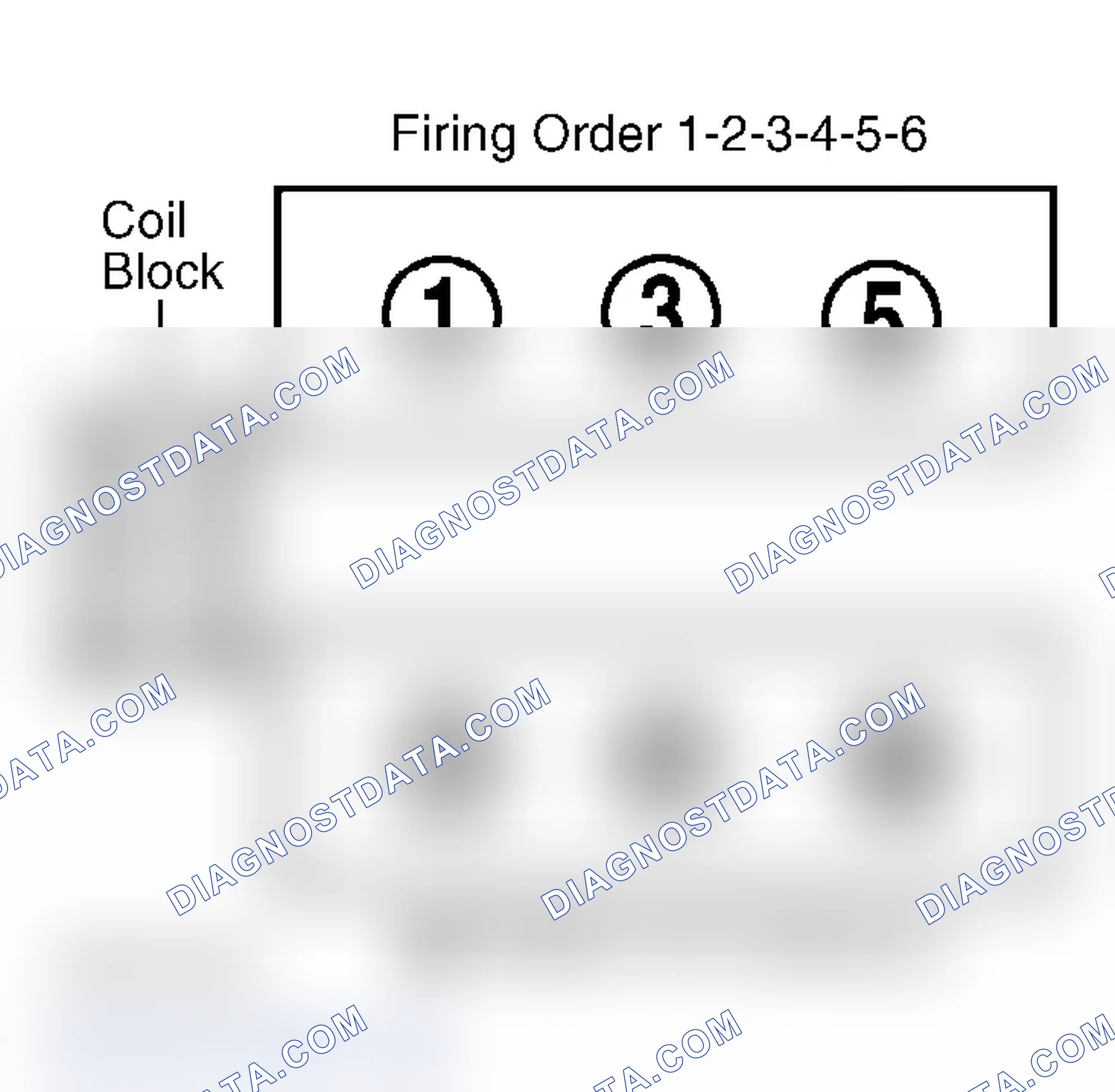 Scheme 4: Firing Order 3.3L & 3.8L V6 (Caravan, Town & Country, & Voyager)