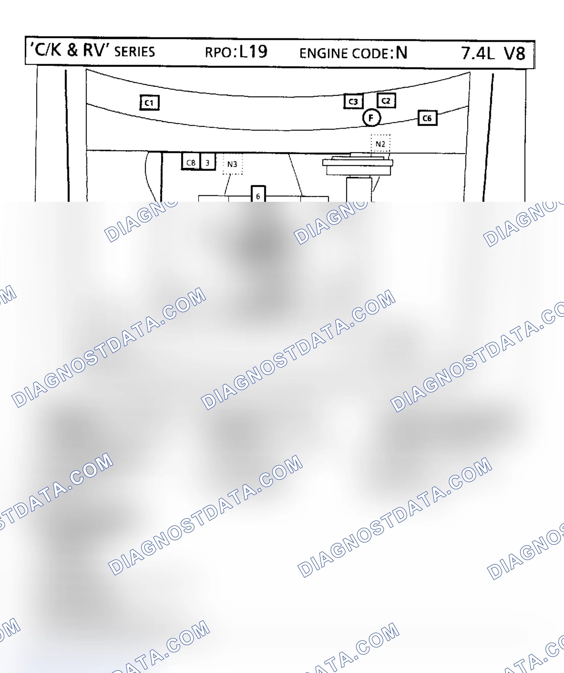 Scheme 92: 7.4L VIN "N" - "C/K" & "R/V" Series Truck Component Locations