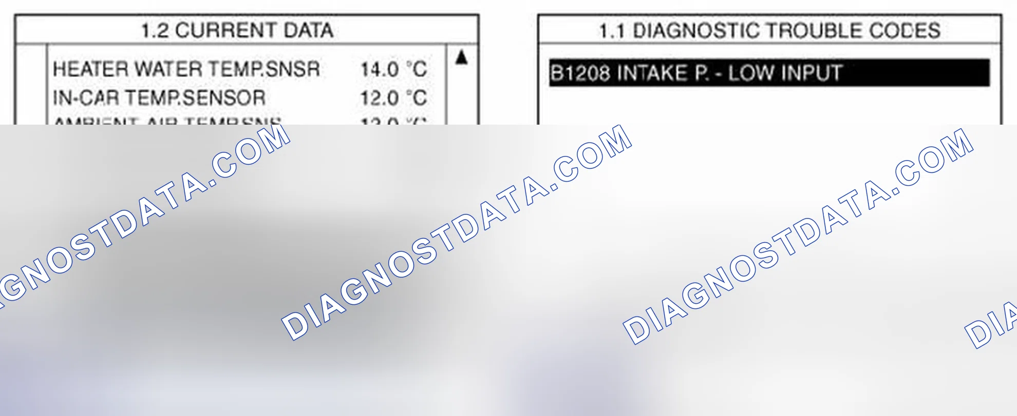 Scheme 80: Monitor Scan Tool Data