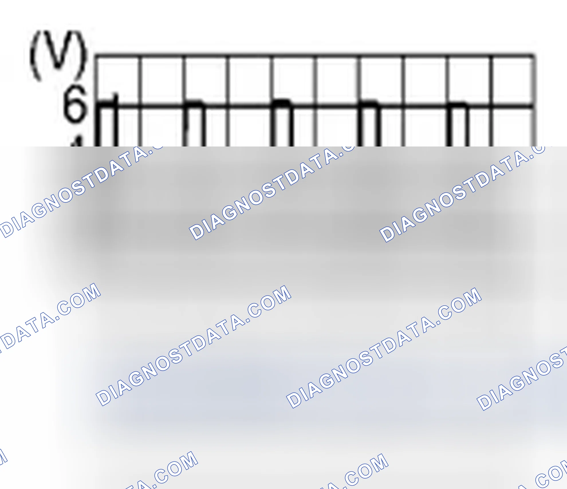 Scheme 145
