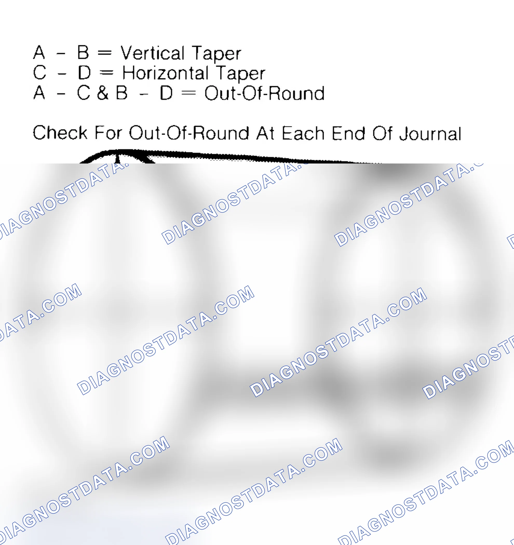 Scheme 22: Measuring Crankshaft Journals